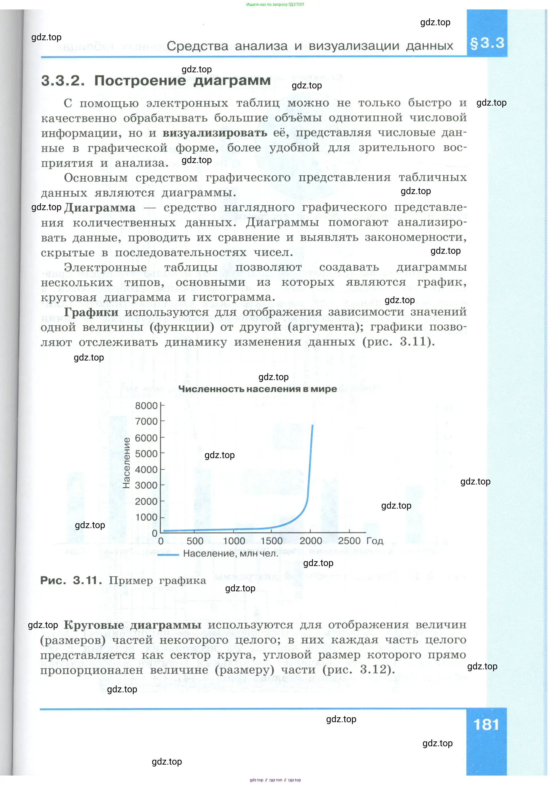 Информатика, 9 класс Учебник, авторы: Босова Людмила Леонидовна, Босова Анна Юрьевна, издательство Просвещение, Москва, 2023, страница 181