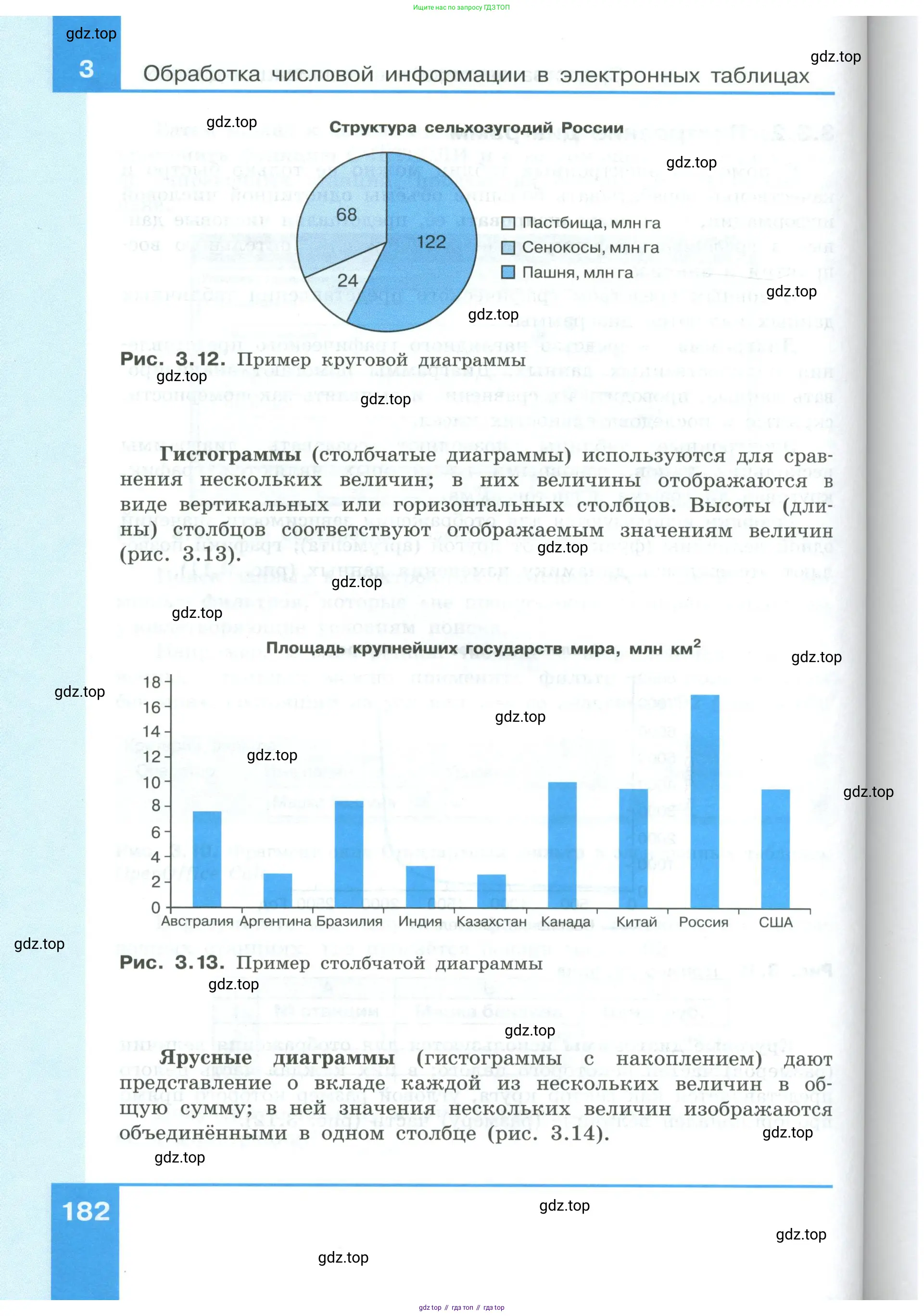 Информатика, 9 класс Учебник, авторы: Босова Людмила Леонидовна, Босова Анна Юрьевна, издательство Просвещение, Москва, 2023, страница 182