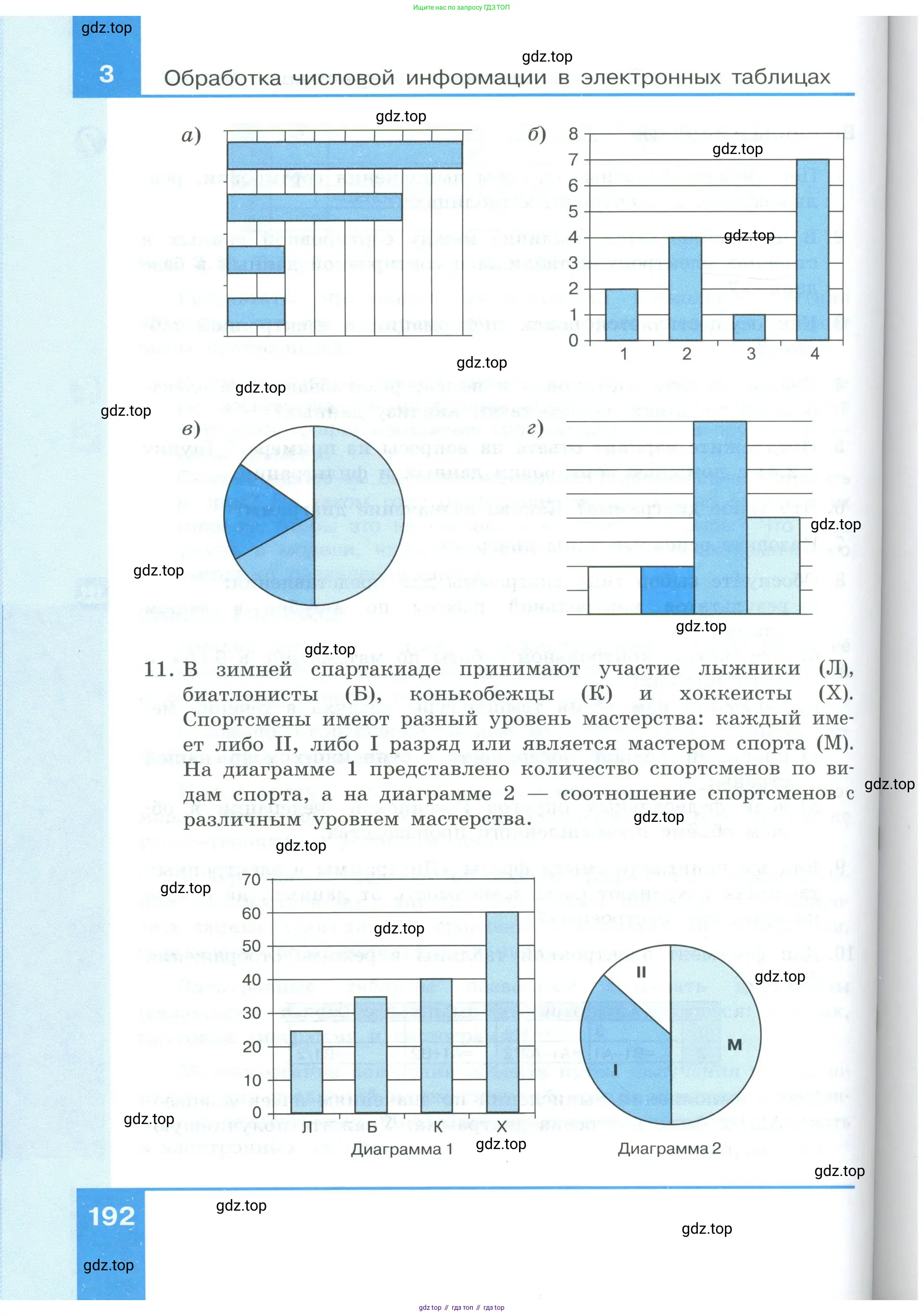 Информатика, 9 класс Учебник, авторы: Босова Людмила Леонидовна, Босова Анна Юрьевна, издательство Просвещение, Москва, 2023, страница 192