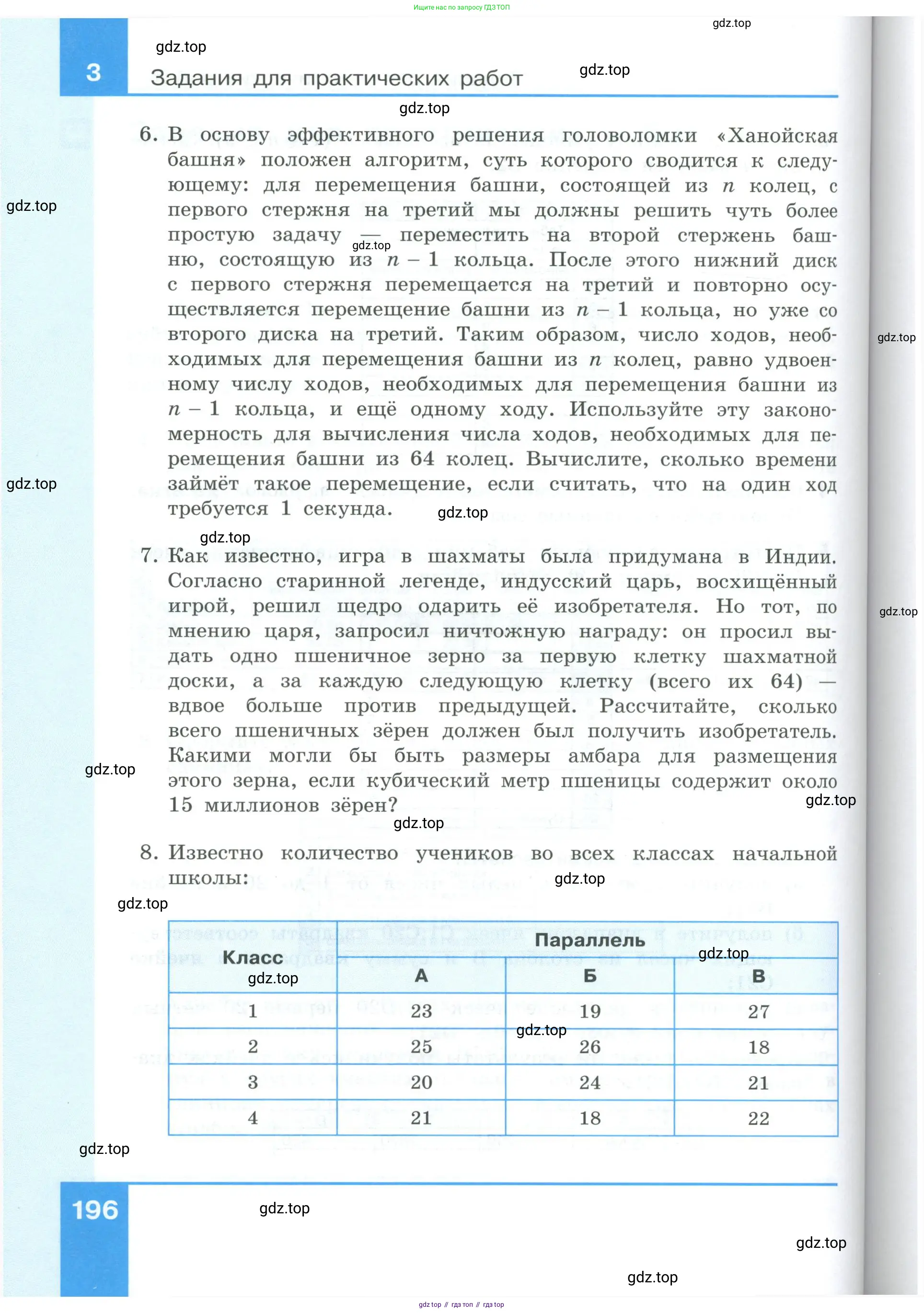Информатика, 9 класс Учебник, авторы: Босова Людмила Леонидовна, Босова Анна Юрьевна, издательство Просвещение, Москва, 2023, страница 196