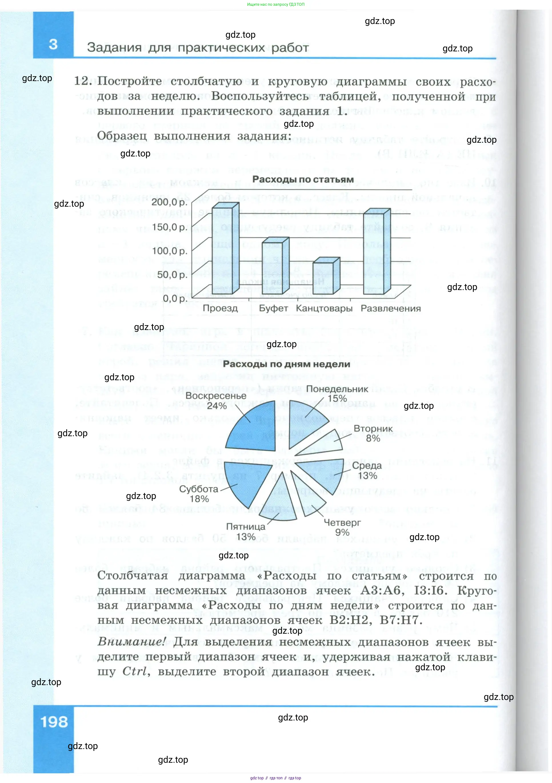 Информатика, 9 класс Учебник, авторы: Босова Людмила Леонидовна, Босова Анна Юрьевна, издательство Просвещение, Москва, 2023, страница 198