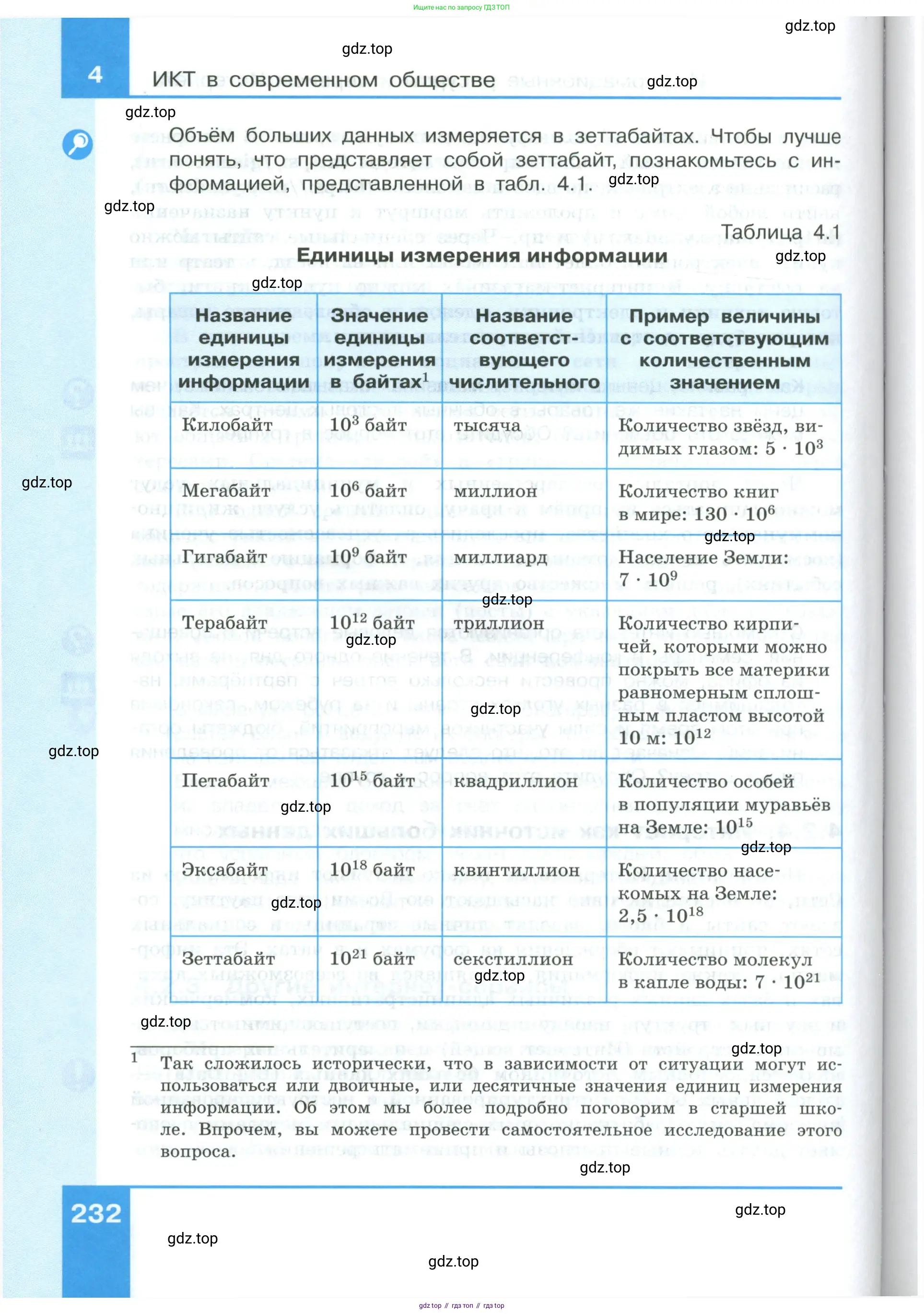 Информатика, 9 класс Учебник, авторы: Босова Людмила Леонидовна, Босова Анна Юрьевна, издательство Просвещение, Москва, 2023, страница 232