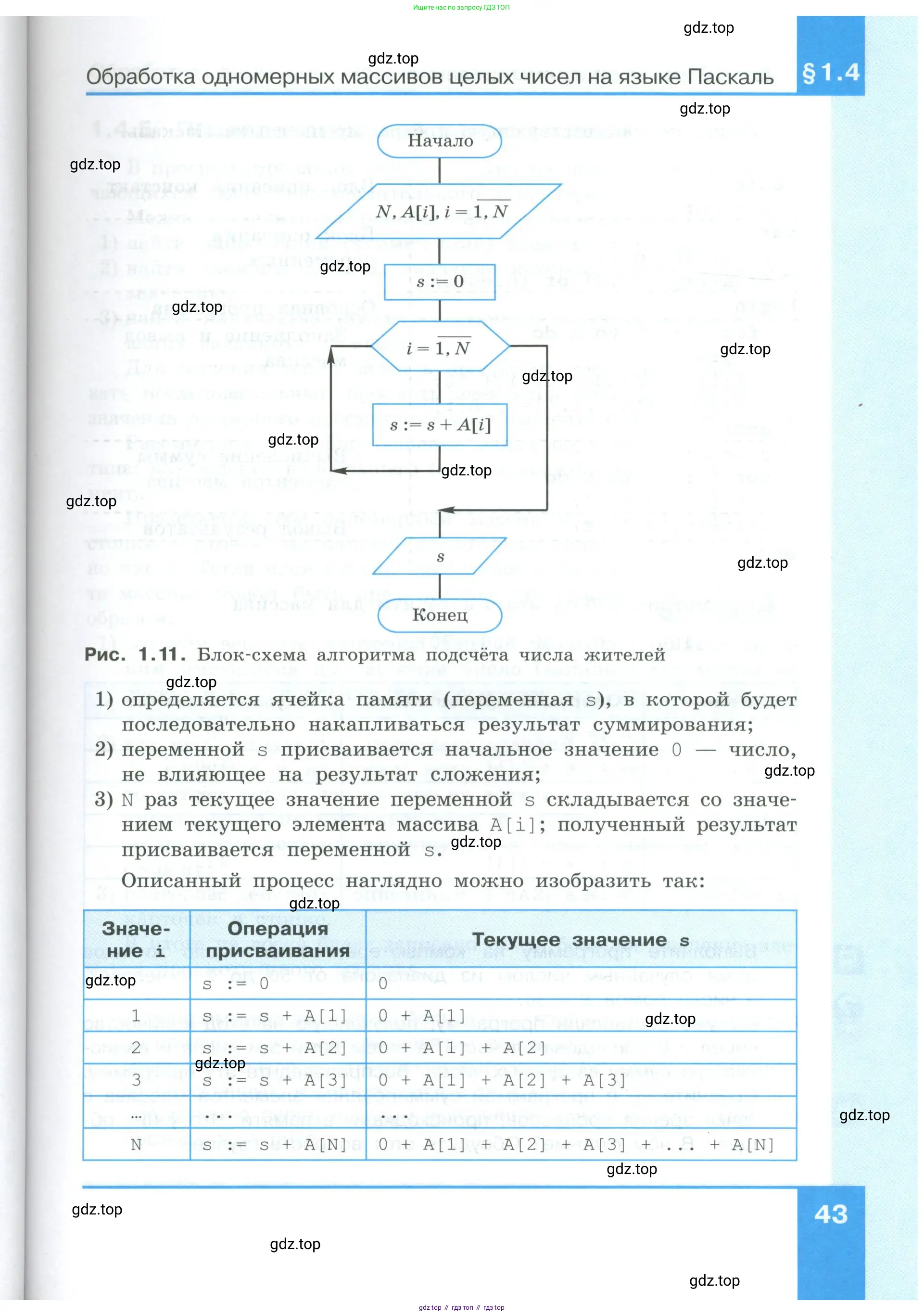 Информатика, 9 класс Учебник, авторы: Босова Людмила Леонидовна, Босова Анна Юрьевна, издательство Просвещение, Москва, 2023, страница 43