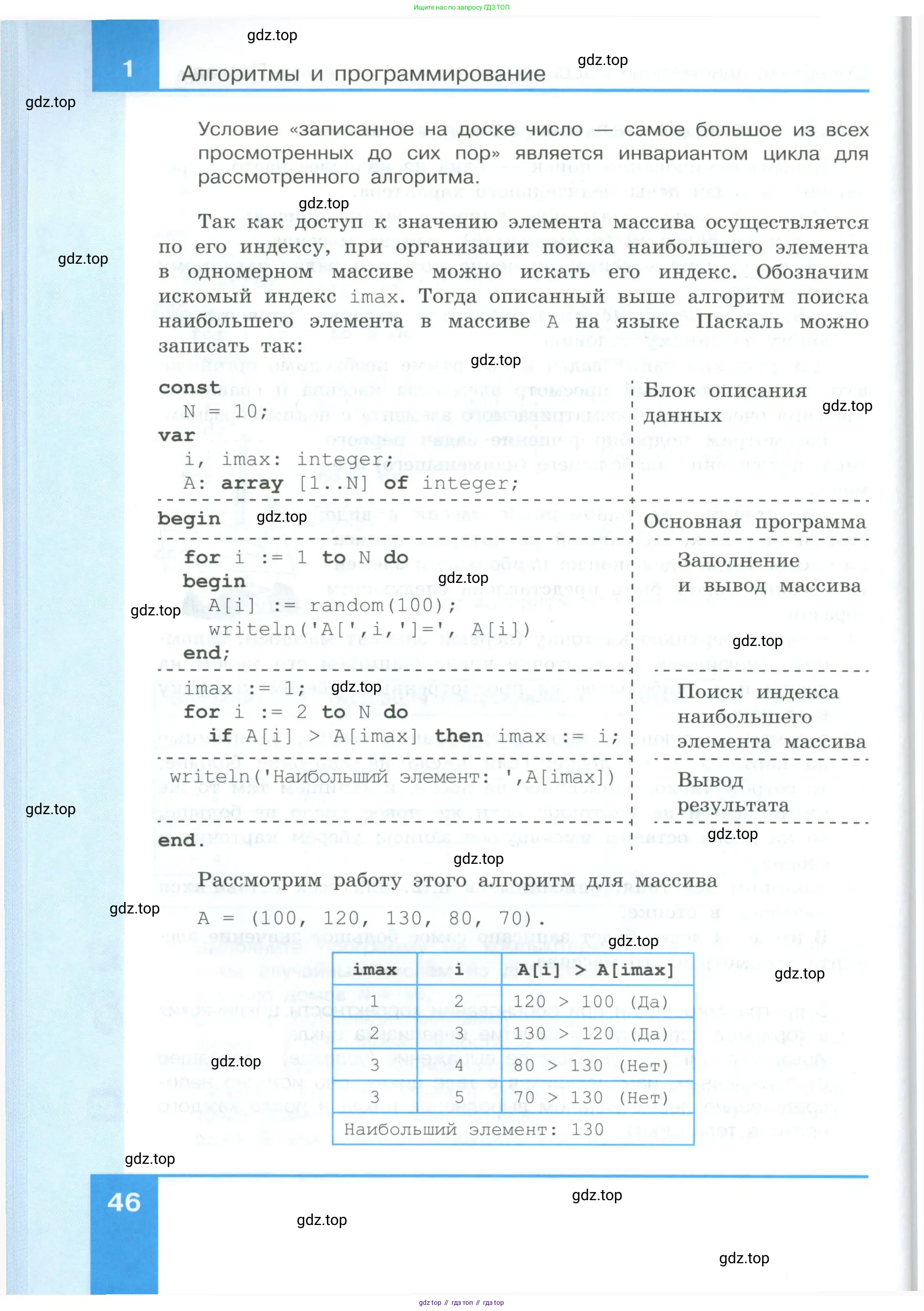 Информатика, 9 класс Учебник, авторы: Босова Людмила Леонидовна, Босова Анна Юрьевна, издательство Просвещение, Москва, 2023, страница 46