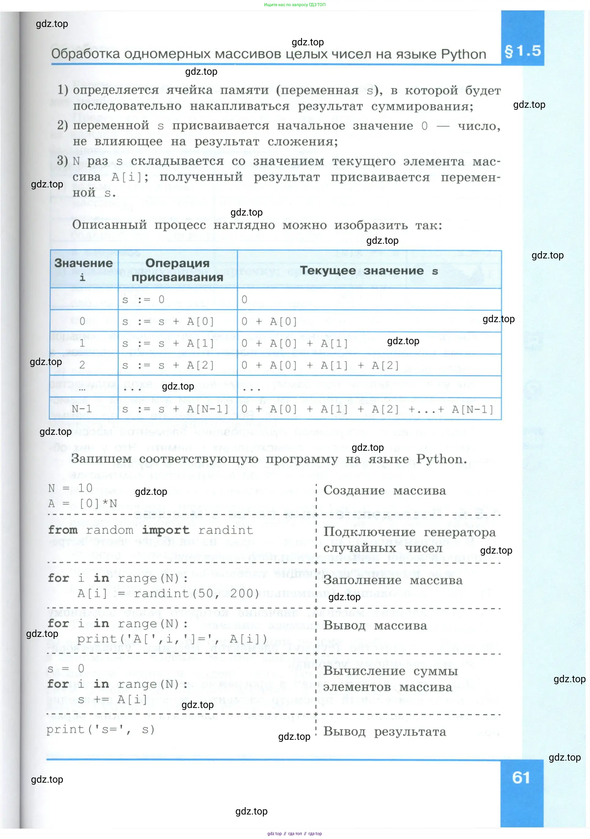 Информатика, 9 класс Учебник, авторы: Босова Людмила Леонидовна, Босова Анна Юрьевна, издательство Просвещение, Москва, 2023, страница 61