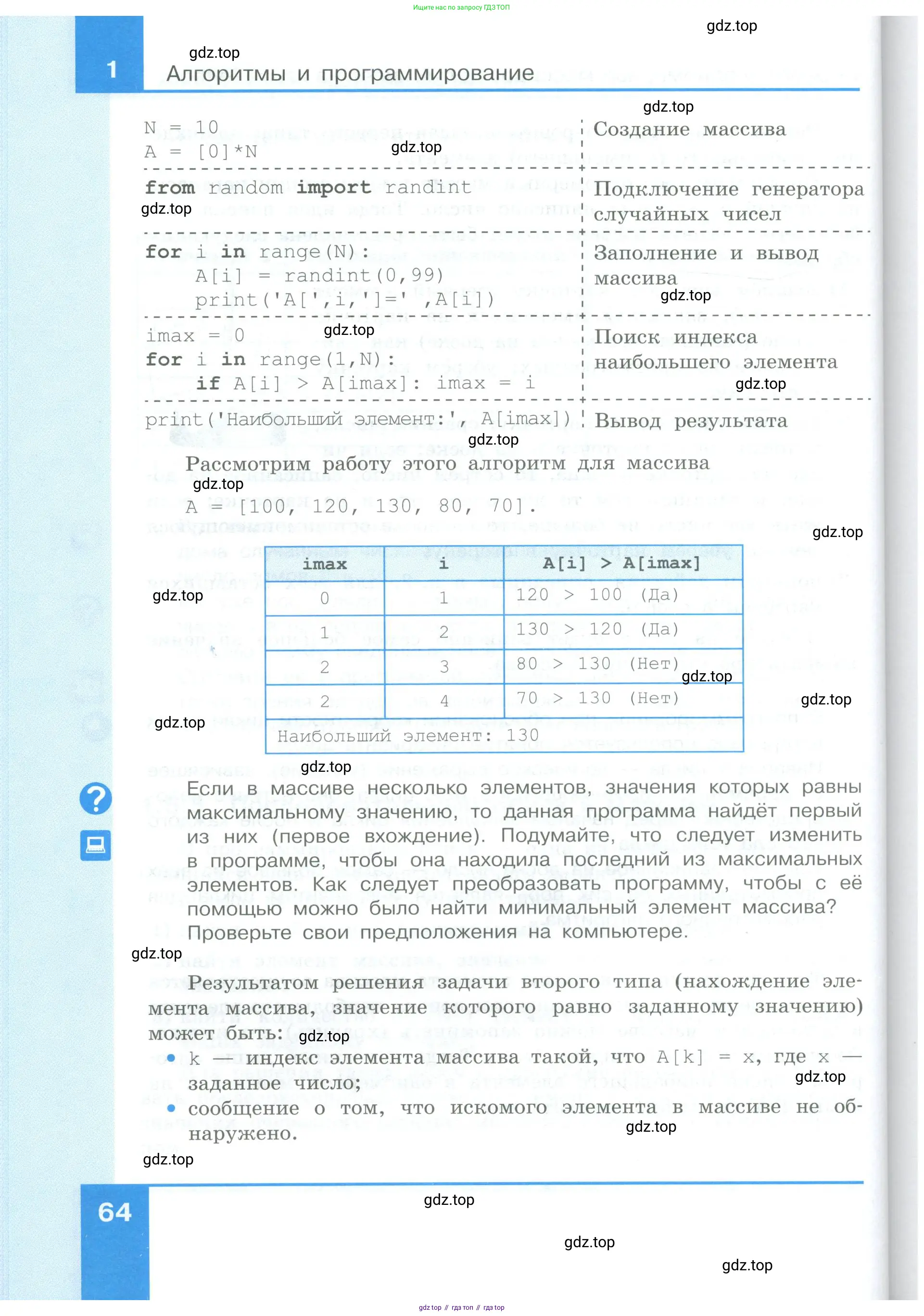 Информатика, 9 класс Учебник, авторы: Босова Людмила Леонидовна, Босова Анна Юрьевна, издательство Просвещение, Москва, 2023, страница 64