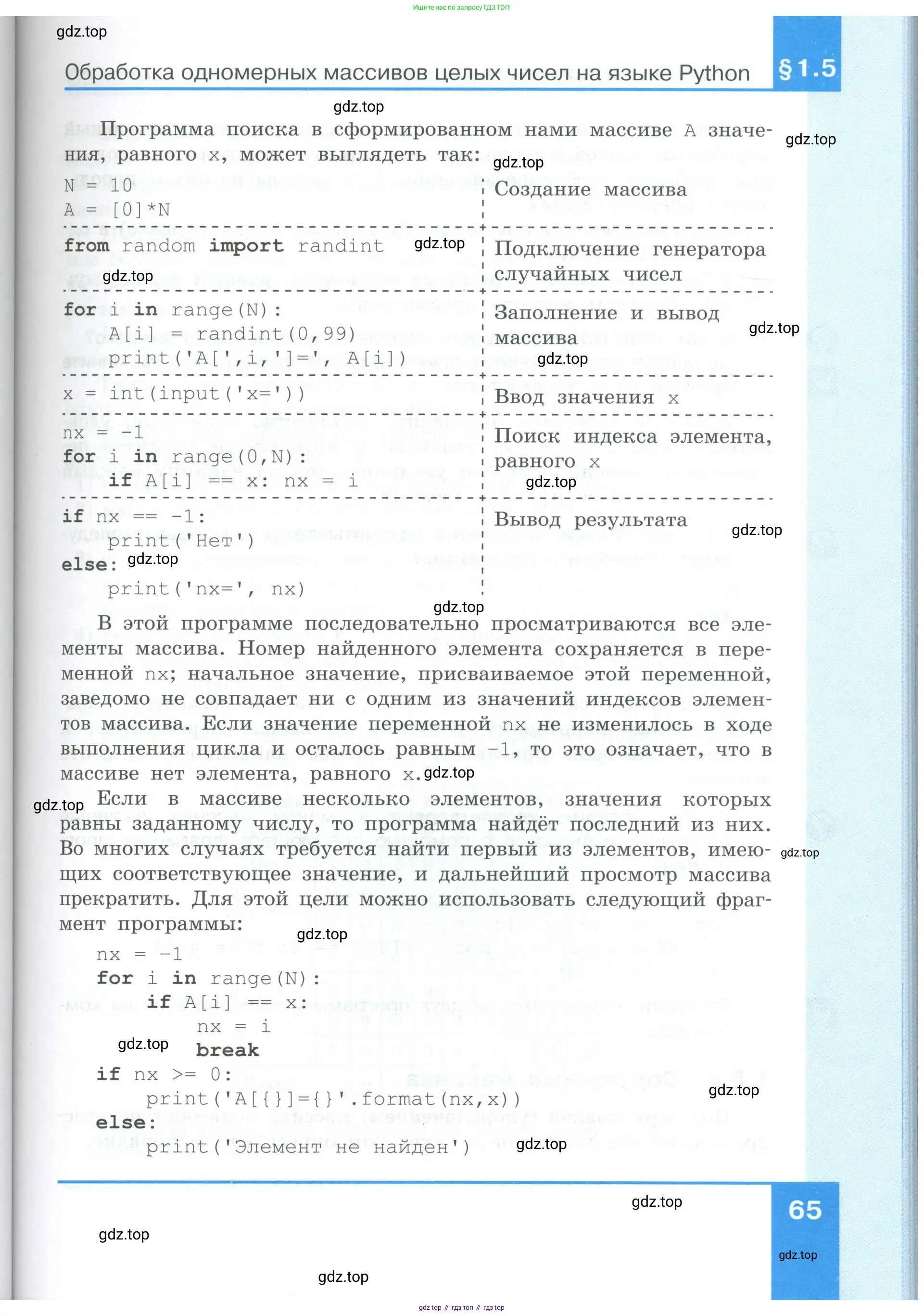Информатика, 9 класс Учебник, авторы: Босова Людмила Леонидовна, Босова Анна Юрьевна, издательство Просвещение, Москва, 2023, страница 65