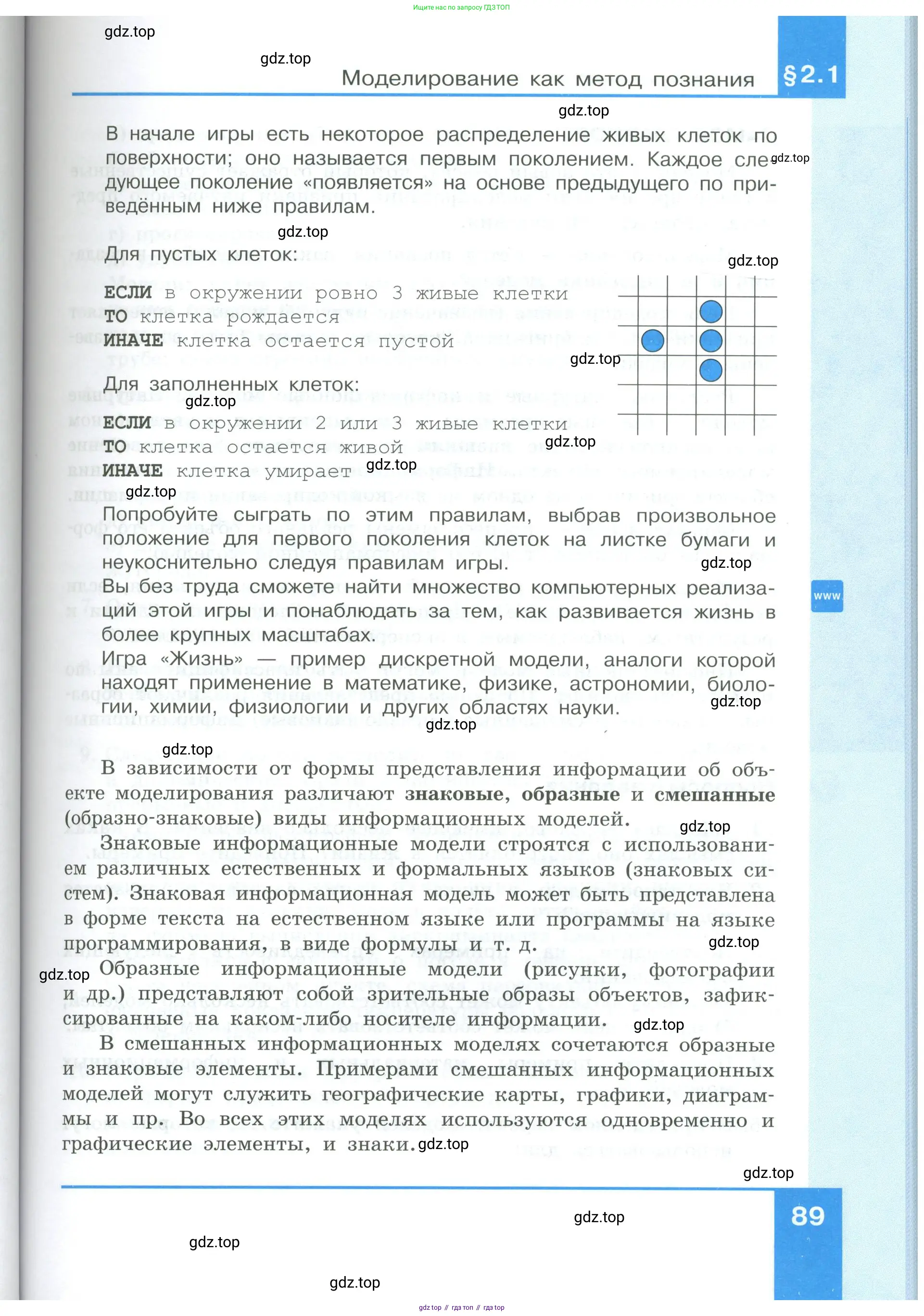 Информатика, 9 класс Учебник, авторы: Босова Людмила Леонидовна, Босова Анна Юрьевна, издательство Просвещение, Москва, 2023, страница 89