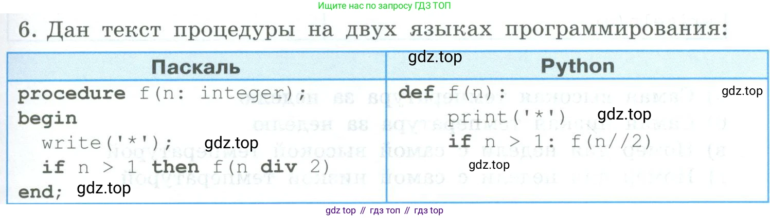 Информатика, 9 класс Учебник, авторы: Босова Людмила Леонидовна, Босова Анна Юрьевна, издательство Просвещение, Москва, 2023, страница 79, номер 6, Условие