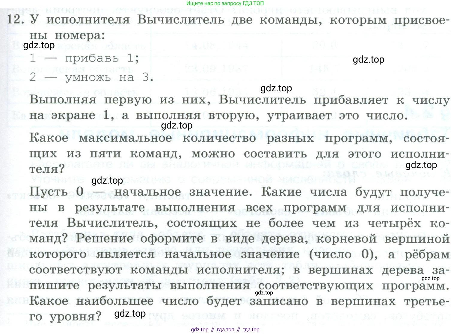 Информатика, 9 класс Учебник, авторы: Босова Людмила Леонидовна, Босова Анна Юрьевна, издательство Просвещение, Москва, 2023, страница 117, номер 12, Условие