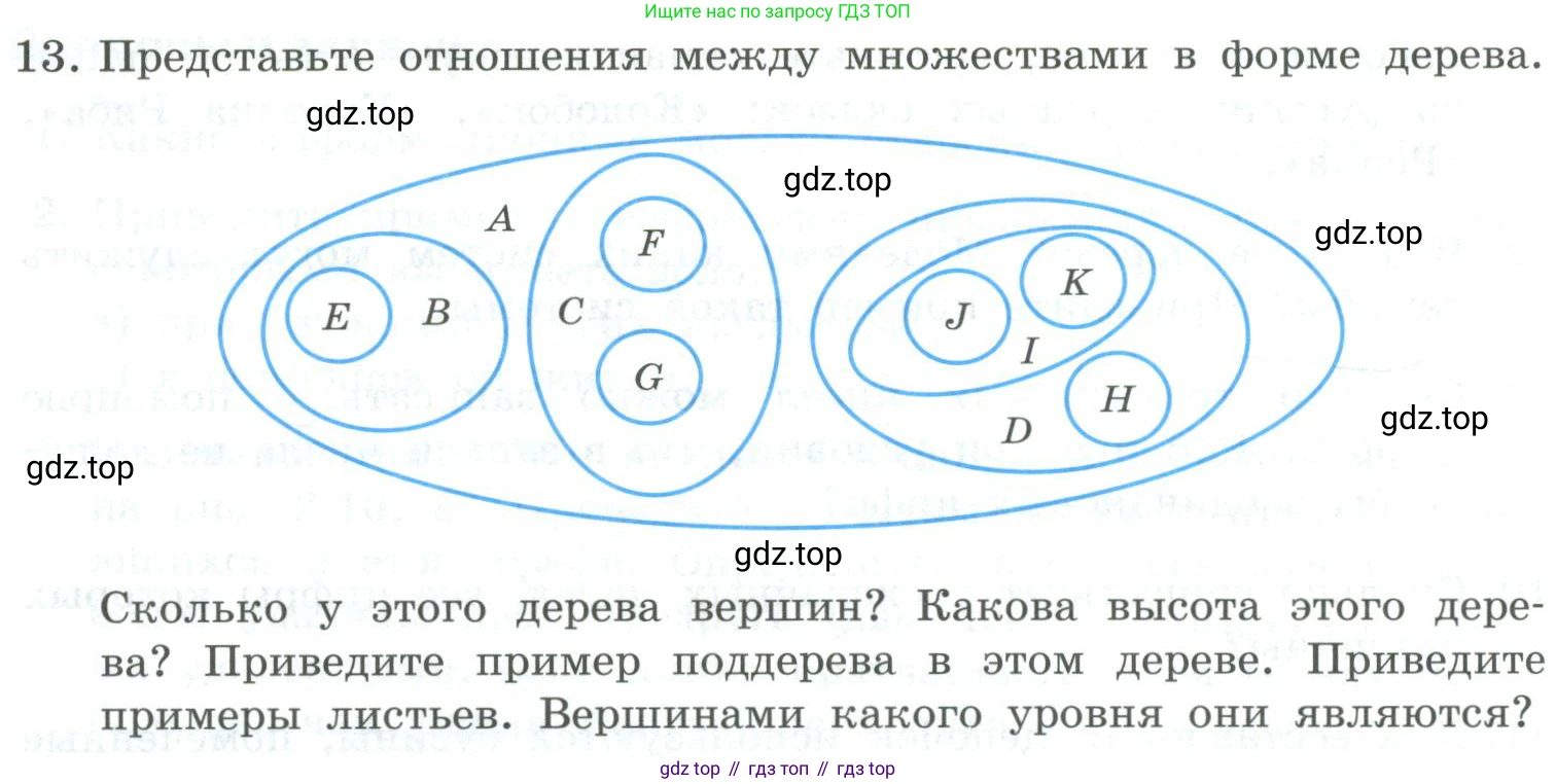 Информатика, 9 класс Учебник, авторы: Босова Людмила Леонидовна, Босова Анна Юрьевна, издательство Просвещение, Москва, 2023, страница 118, номер 13, Условие