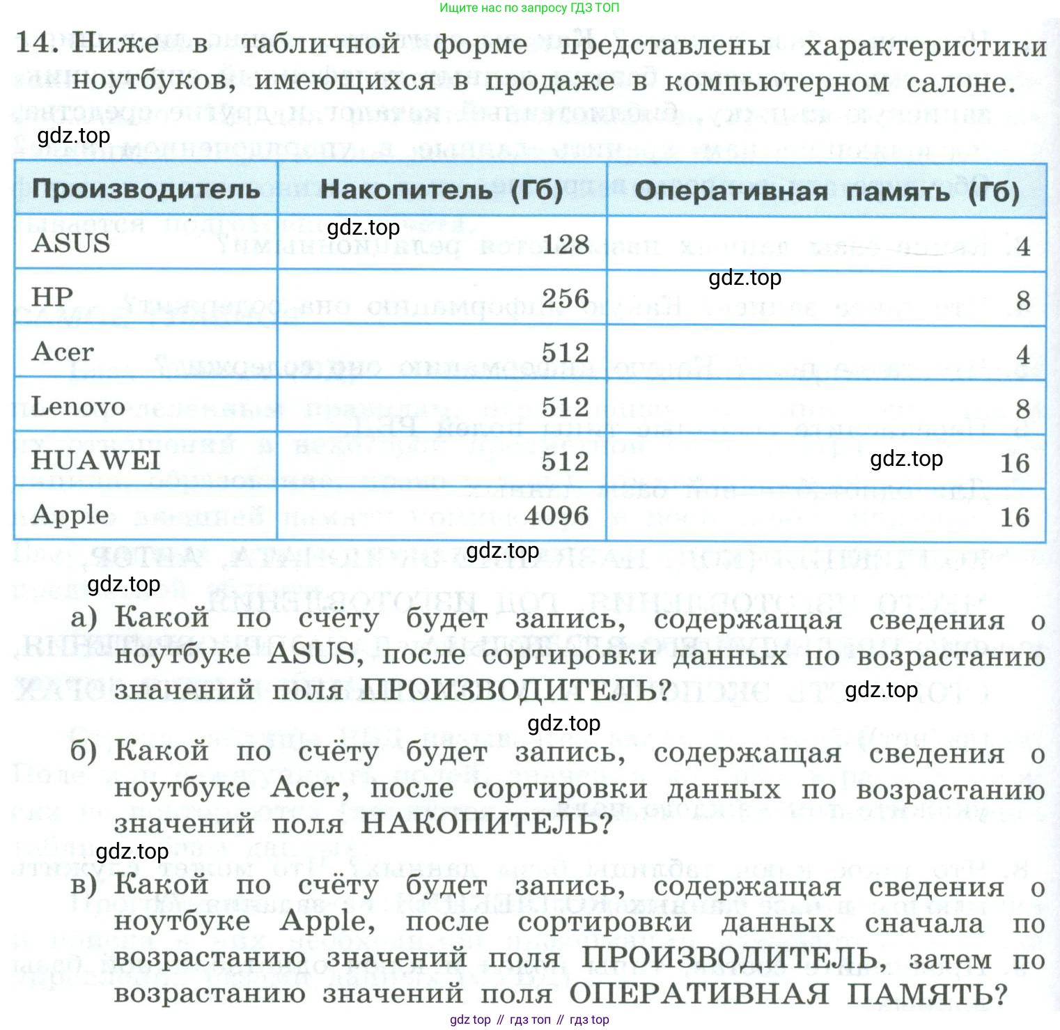 Информатика, 9 класс Учебник, авторы: Босова Людмила Леонидовна, Босова Анна Юрьевна, издательство Просвещение, Москва, 2023, страница 142, номер 14, Условие