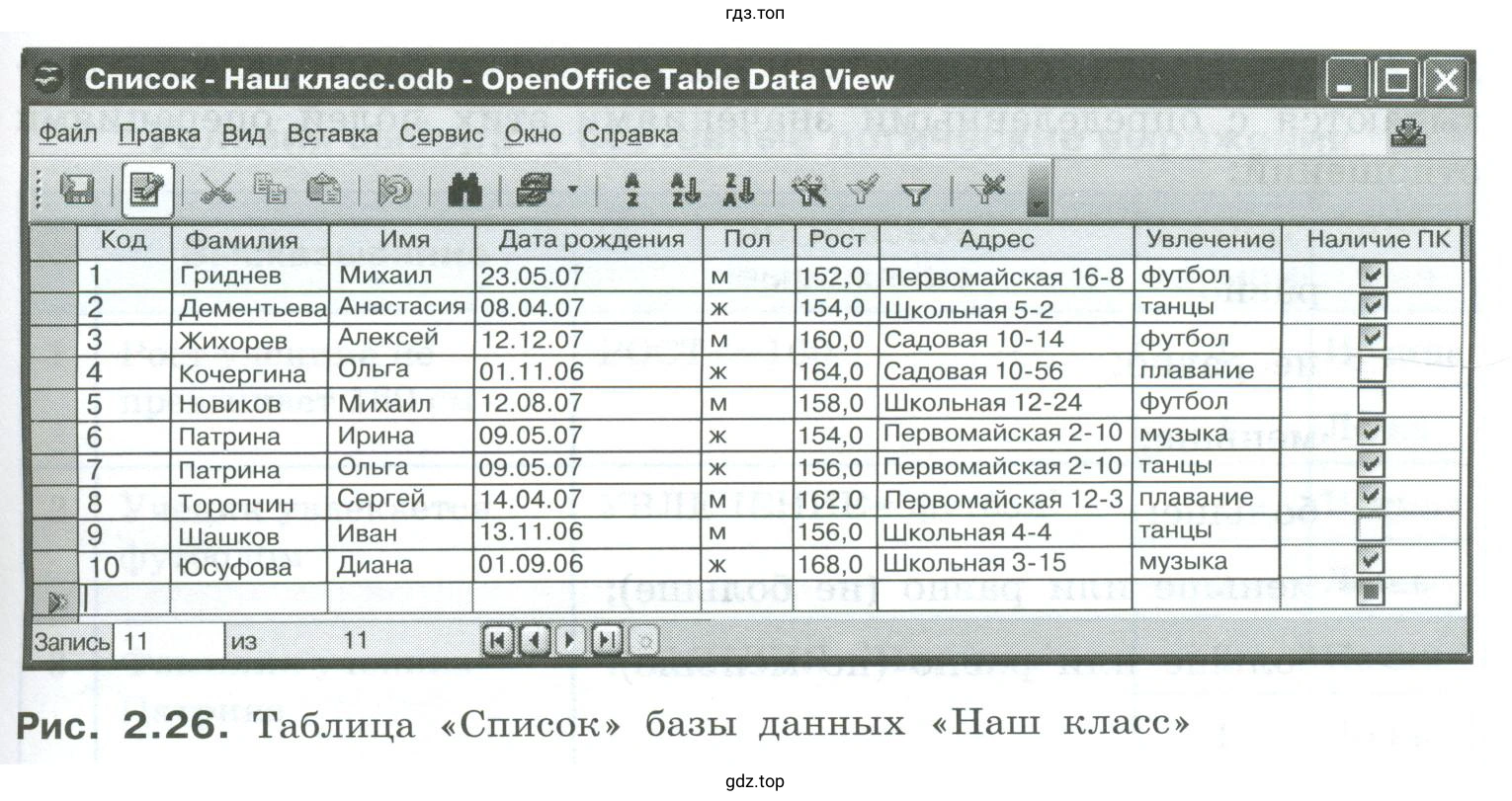 базы данных «Наш класс»