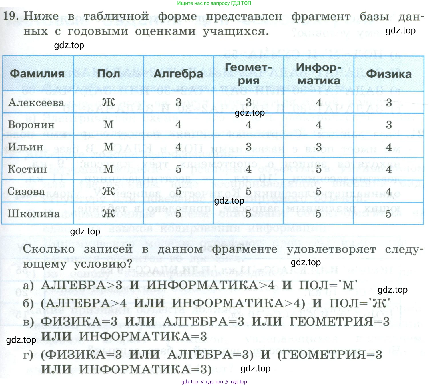 Информатика, 9 класс Учебник, авторы: Босова Людмила Леонидовна, Босова Анна Юрьевна, издательство Просвещение, Москва, 2023, страница 143, номер 19, Условие