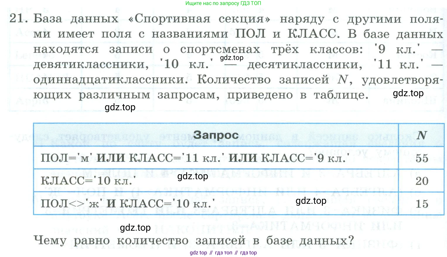 Информатика, 9 класс Учебник, авторы: Босова Людмила Леонидовна, Босова Анна Юрьевна, издательство Просвещение, Москва, 2023, страница 144, номер 21, Условие