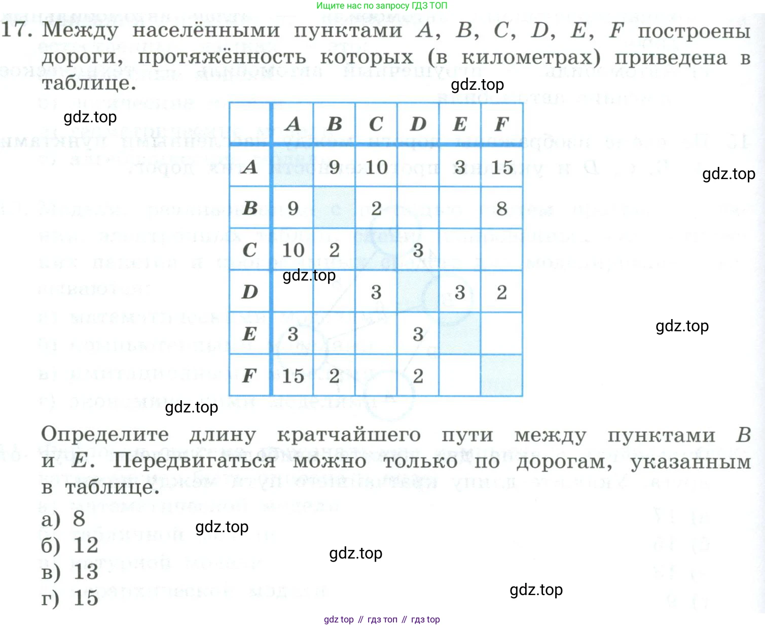 Информатика, 9 класс Учебник, авторы: Босова Людмила Леонидовна, Босова Анна Юрьевна, издательство Просвещение, Москва, 2023, страница 148, номер 17, Условие