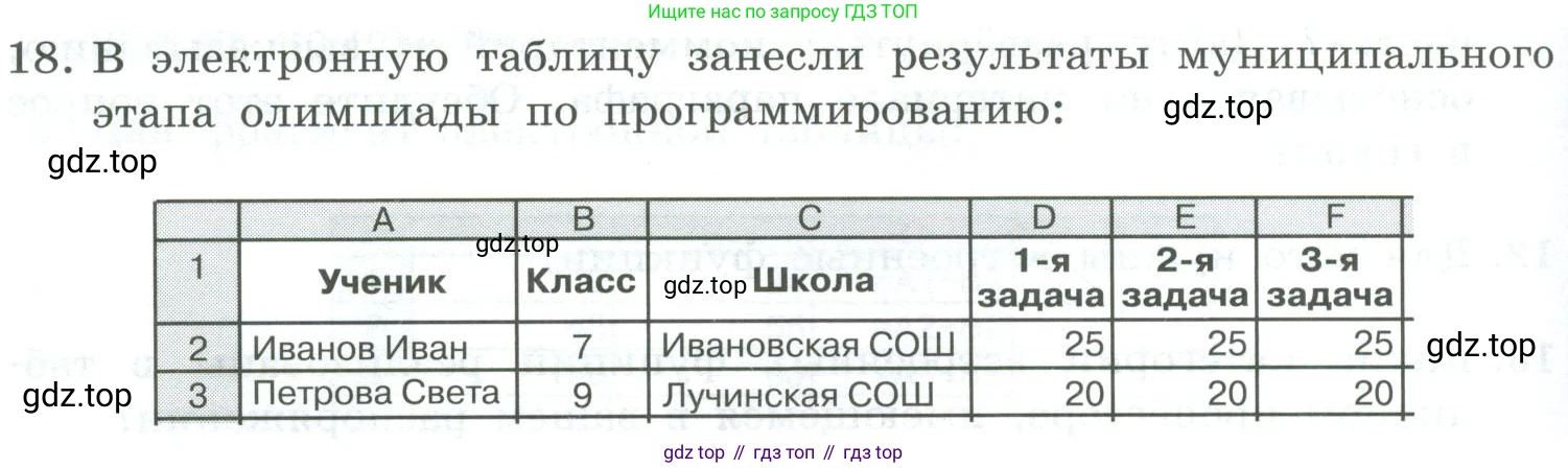 Информатика, 9 класс Учебник, авторы: Босова Людмила Леонидовна, Босова Анна Юрьевна, издательство Просвещение, Москва, 2023, страница 176, номер 18, Условие