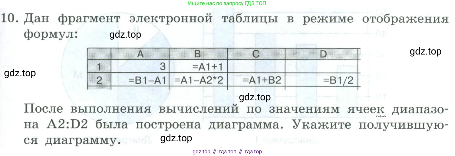 Информатика, 9 класс Учебник, авторы: Босова Людмила Леонидовна, Босова Анна Юрьевна, издательство Просвещение, Москва, 2023, страница 191, номер 10, Условие