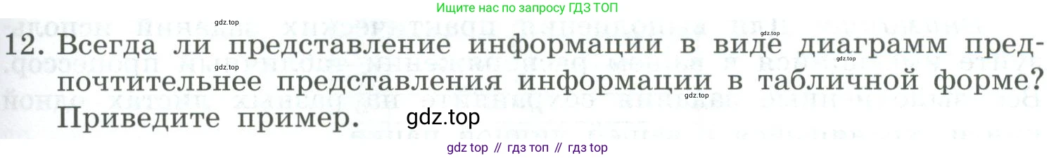 Информатика, 9 класс Учебник, авторы: Босова Людмила Леонидовна, Босова Анна Юрьевна, издательство Просвещение, Москва, 2023, страница 193, номер 12, Условие