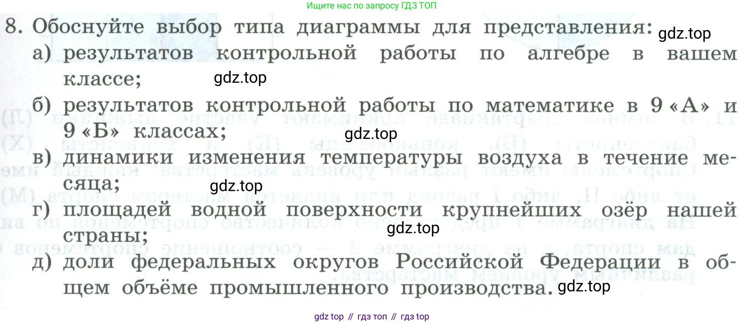 Информатика, 9 класс Учебник, авторы: Босова Людмила Леонидовна, Босова Анна Юрьевна, издательство Просвещение, Москва, 2023, страница 191, номер 8, Условие