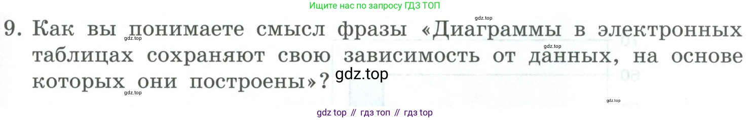 Информатика, 9 класс Учебник, авторы: Босова Людмила Леонидовна, Босова Анна Юрьевна, издательство Просвещение, Москва, 2023, страница 191, номер 9, Условие