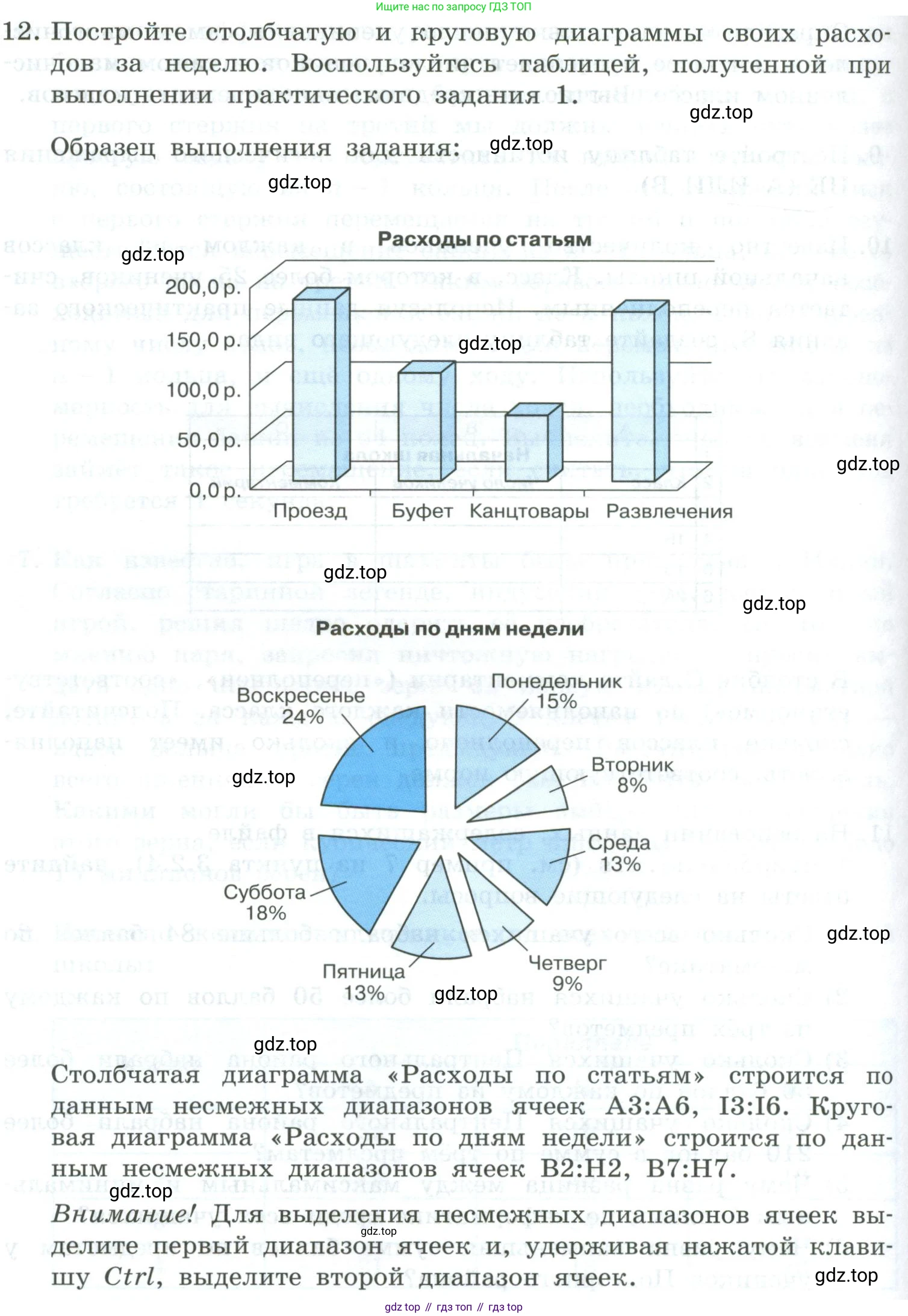 Информатика, 9 класс Учебник, авторы: Босова Людмила Леонидовна, Босова Анна Юрьевна, издательство Просвещение, Москва, 2023, страница 198, номер 12, Условие