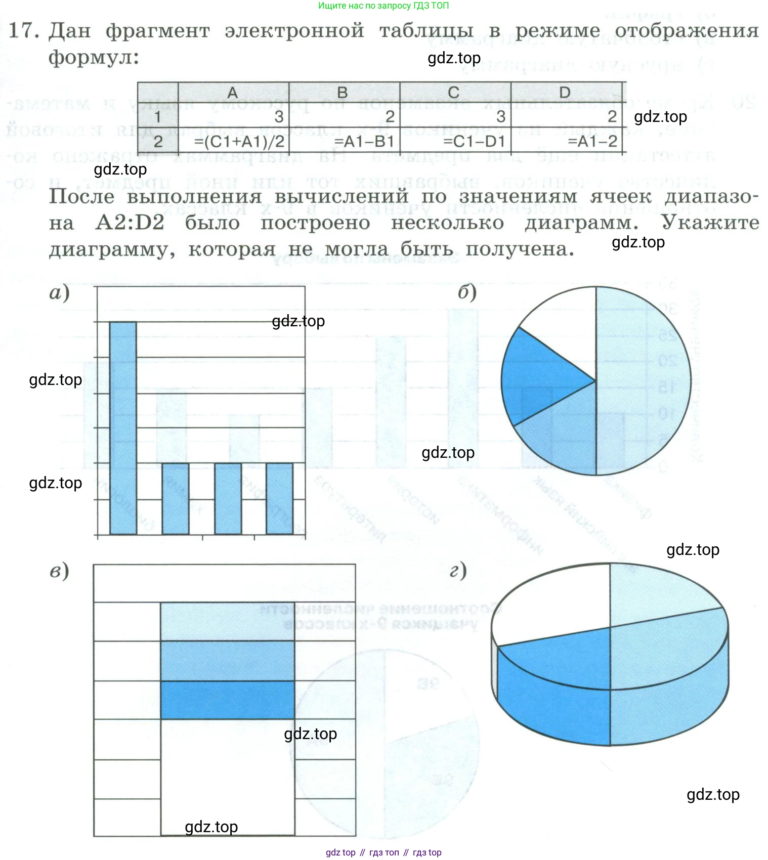 Информатика, 9 класс Учебник, авторы: Босова Людмила Леонидовна, Босова Анна Юрьевна, издательство Просвещение, Москва, 2023, страница 203, номер 17, Условие