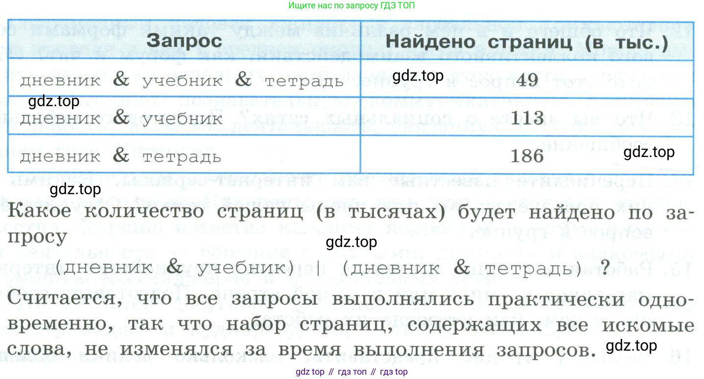 Информатика, 9 класс Учебник, авторы: Босова Людмила Леонидовна, Босова Анна Юрьевна, издательство Просвещение, Москва, 2023, страница 234, номер 4, Условие (продолжение 2)