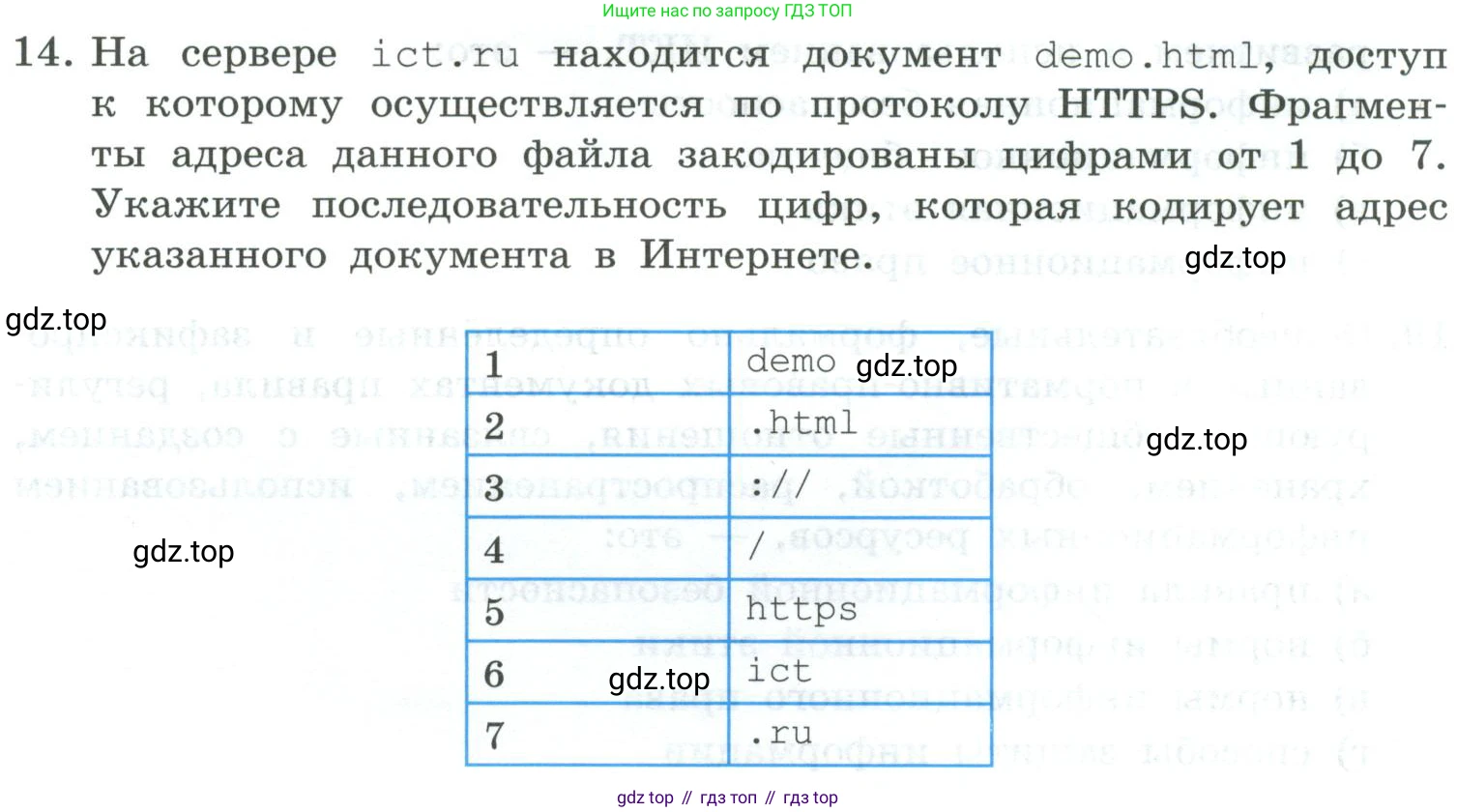 Информатика, 9 класс Учебник, авторы: Босова Людмила Леонидовна, Босова Анна Юрьевна, издательство Просвещение, Москва, 2023, страница 263, номер 14, Условие