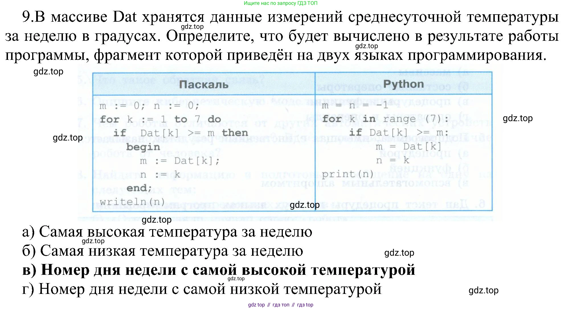 Информатика, 9 класс Учебник, авторы: Босова Людмила Леонидовна, Босова Анна Юрьевна, издательство Просвещение, Москва, 2023, страница 80, номер 9, Решение