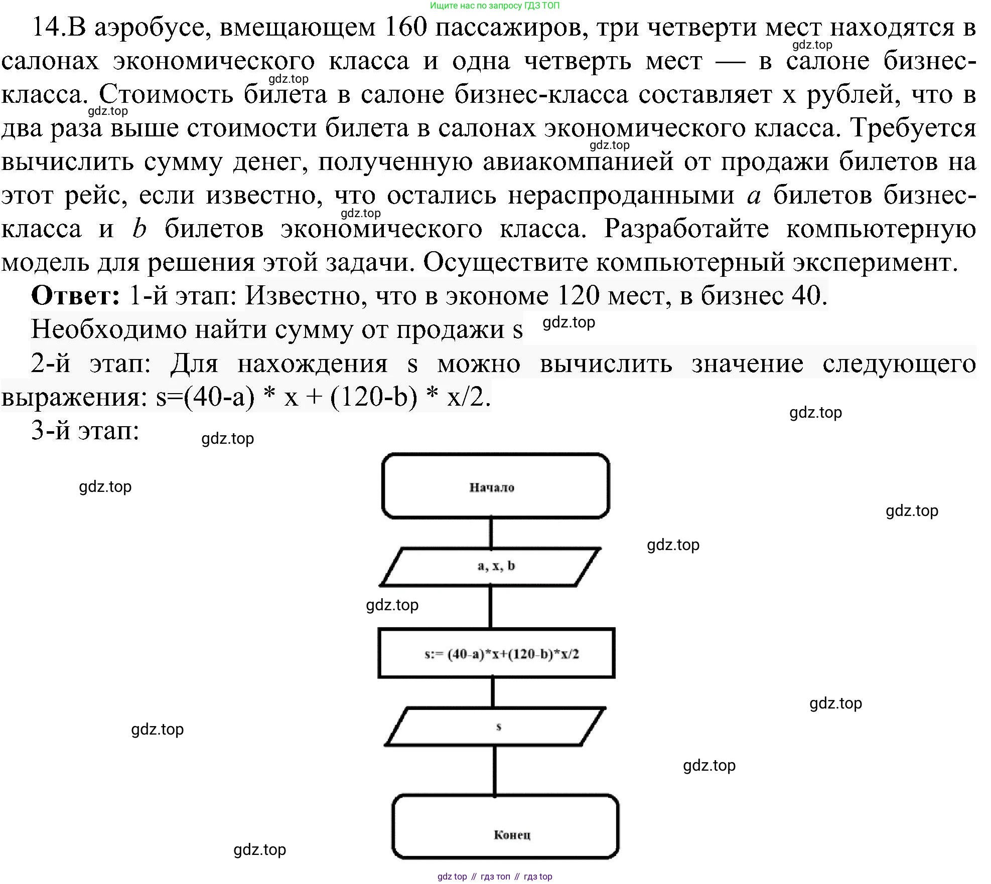 Информатика, 9 класс Учебник, авторы: Босова Людмила Леонидовна, Босова Анна Юрьевна, издательство Просвещение, Москва, 2023, страница 105, номер 14, Решение