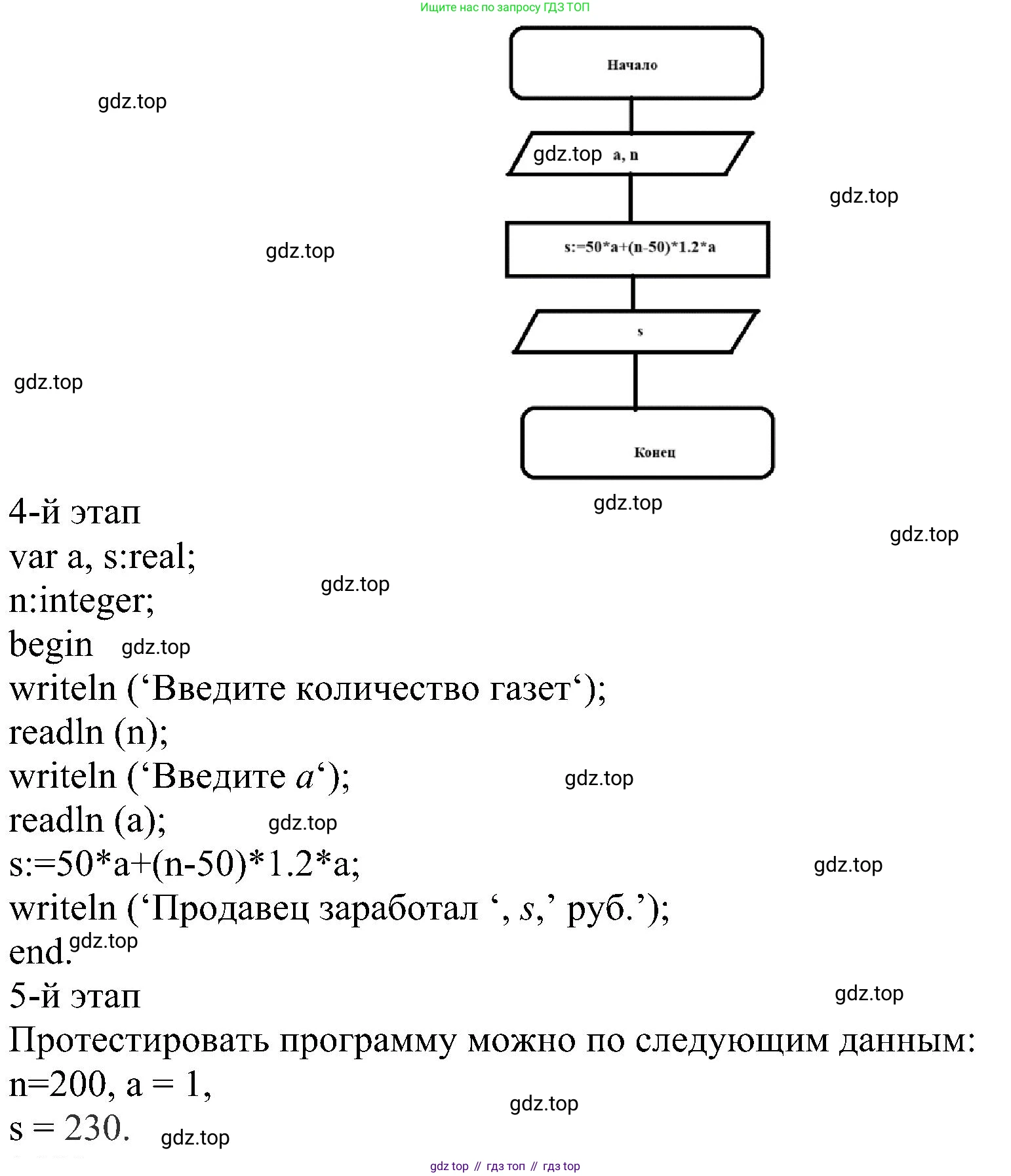 Информатика, 9 класс Учебник, авторы: Босова Людмила Леонидовна, Босова Анна Юрьевна, издательство Просвещение, Москва, 2023, страница 105, номер 15, Решение (продолжение 2)