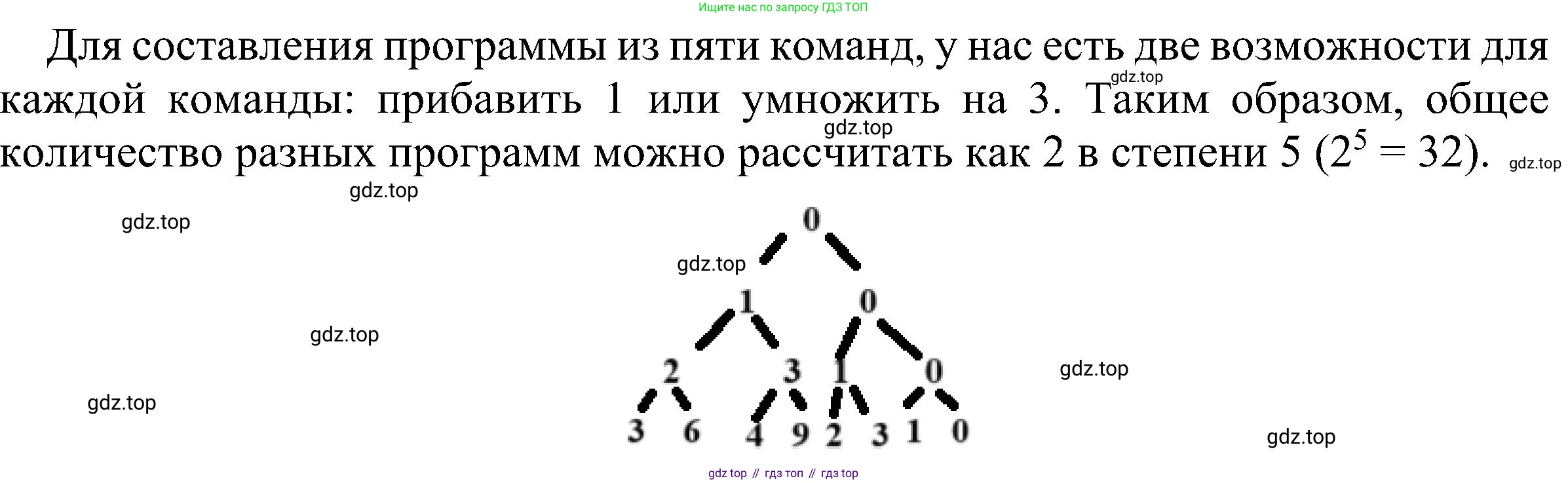 Информатика, 9 класс Учебник, авторы: Босова Людмила Леонидовна, Босова Анна Юрьевна, издательство Просвещение, Москва, 2023, страница 117, номер 12, Решение (продолжение 2)