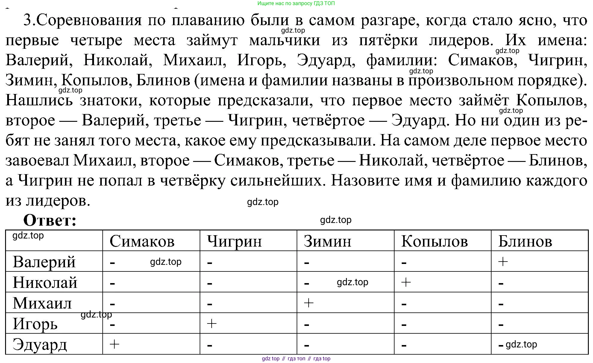 Информатика, 9 класс Учебник, авторы: Босова Людмила Леонидовна, Босова Анна Юрьевна, издательство Просвещение, Москва, 2023, страница 129, номер 3, Решение