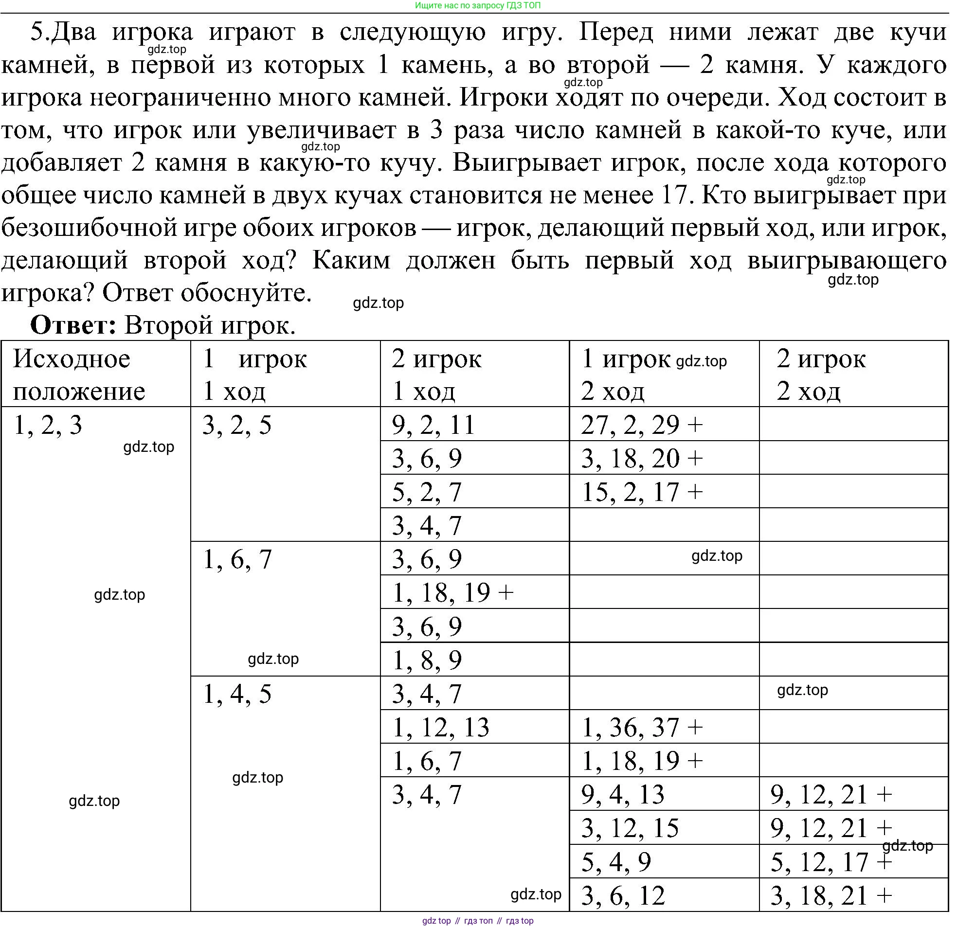 Информатика, 9 класс Учебник, авторы: Босова Людмила Леонидовна, Босова Анна Юрьевна, издательство Просвещение, Москва, 2023, страница 130, номер 5, Решение