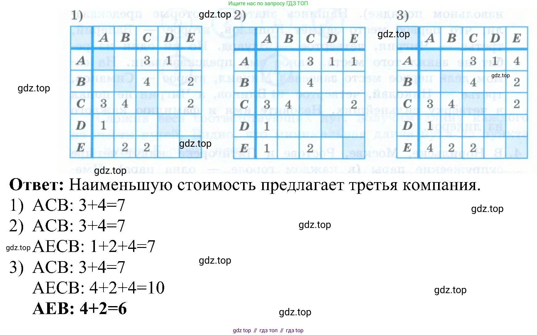 Информатика, 9 класс Учебник, авторы: Босова Людмила Леонидовна, Босова Анна Юрьевна, издательство Просвещение, Москва, 2023, страница 130, номер 6, Решение (продолжение 2)