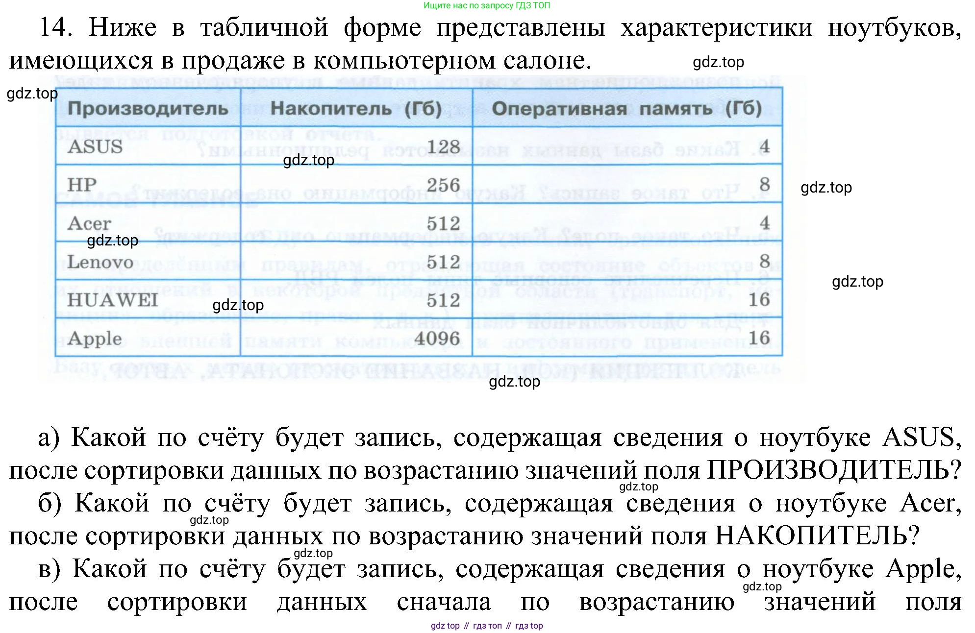 Информатика, 9 класс Учебник, авторы: Босова Людмила Леонидовна, Босова Анна Юрьевна, издательство Просвещение, Москва, 2023, страница 142, номер 14, Решение