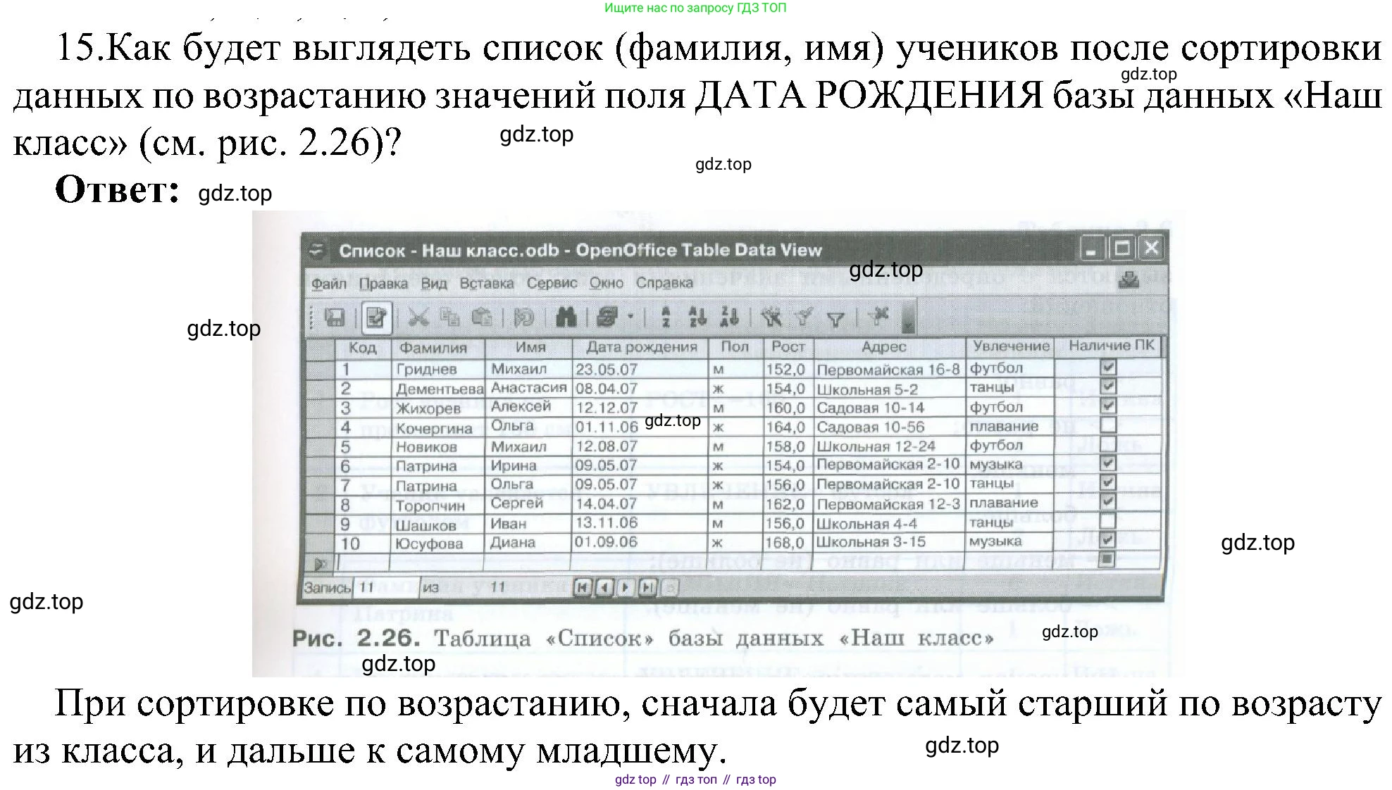 Информатика, 9 класс Учебник, авторы: Босова Людмила Леонидовна, Босова Анна Юрьевна, издательство Просвещение, Москва, 2023, страница 142, номер 15, Решение