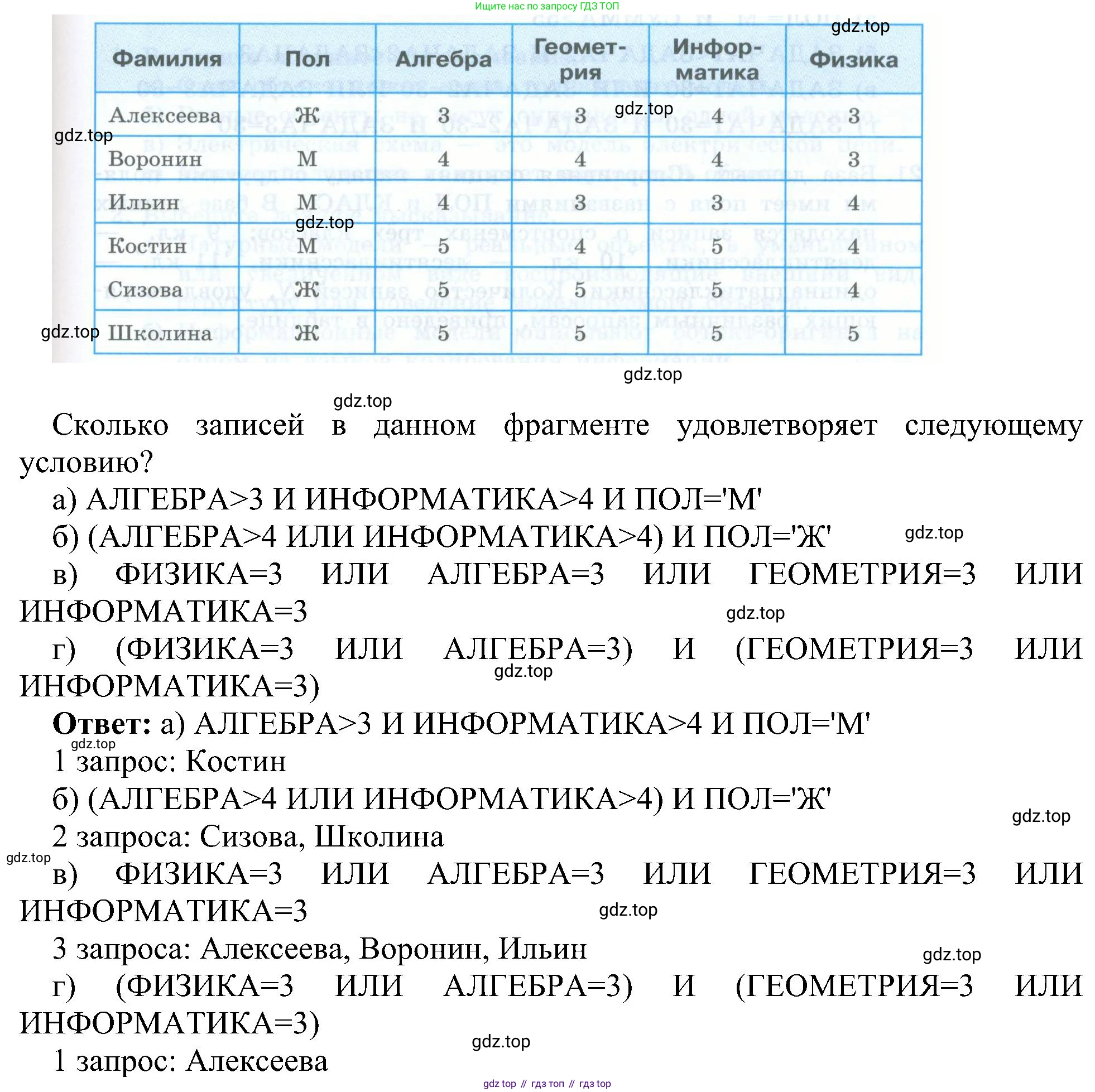 Информатика, 9 класс Учебник, авторы: Босова Людмила Леонидовна, Босова Анна Юрьевна, издательство Просвещение, Москва, 2023, страница 143, номер 19, Решение (продолжение 2)