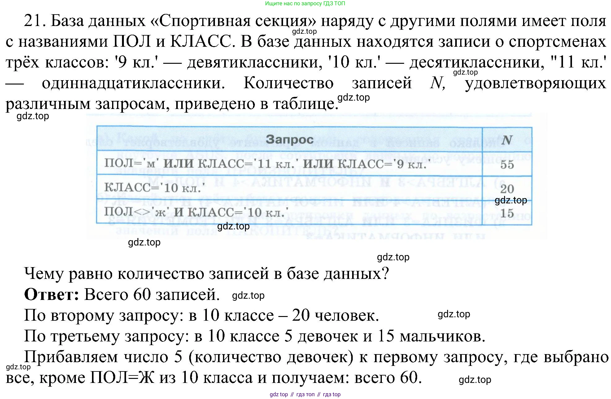 Информатика, 9 класс Учебник, авторы: Босова Людмила Леонидовна, Босова Анна Юрьевна, издательство Просвещение, Москва, 2023, страница 144, номер 21, Решение