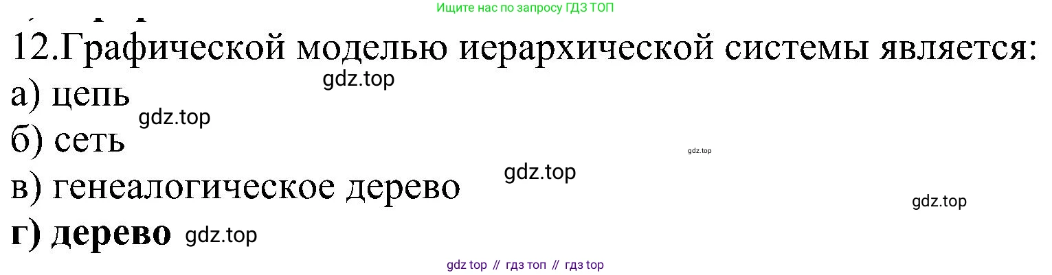 Информатика, 9 класс Учебник, авторы: Босова Людмила Леонидовна, Босова Анна Юрьевна, издательство Просвещение, Москва, 2023, страница 147, номер 12, Решение