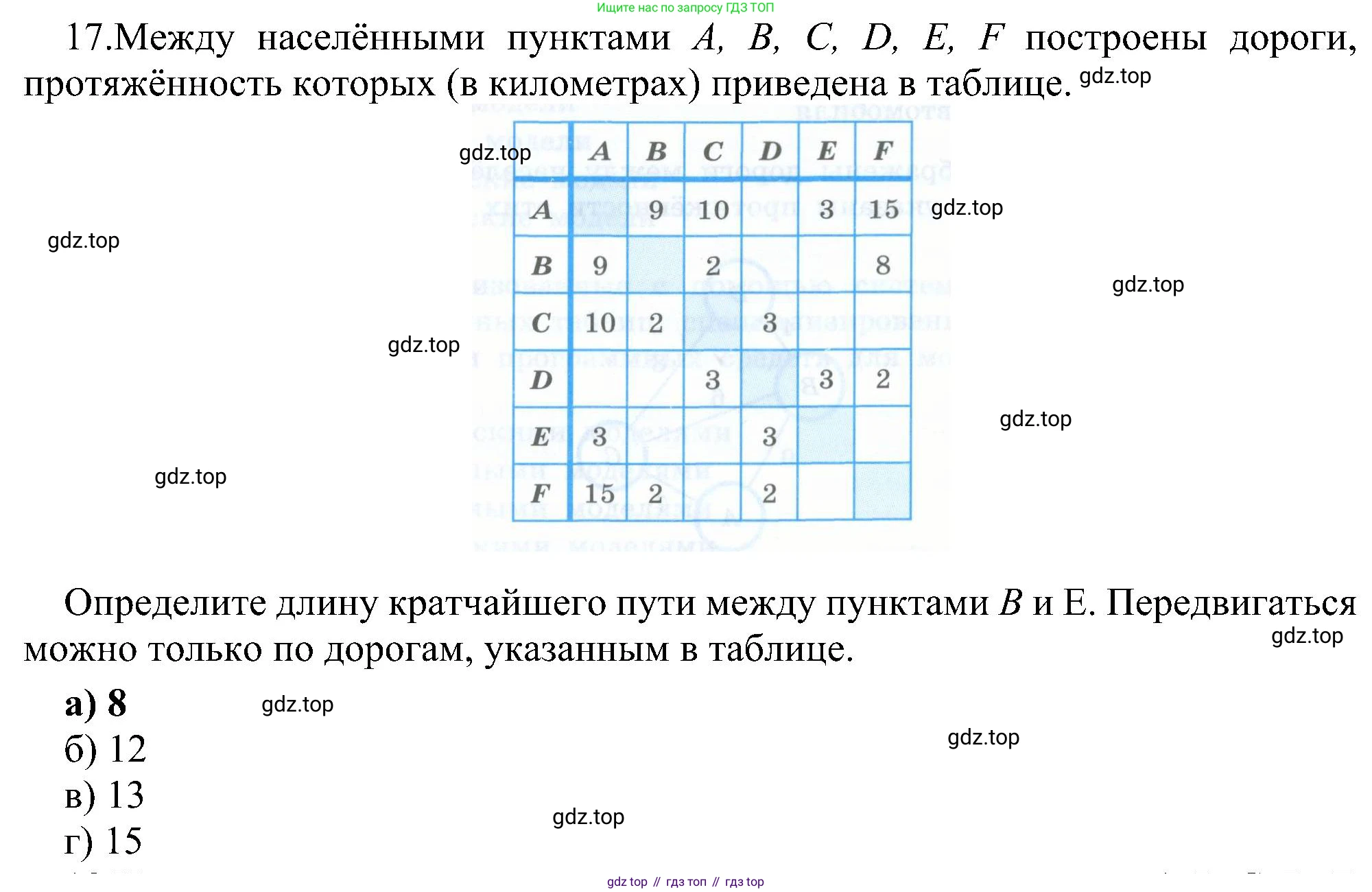 Информатика, 9 класс Учебник, авторы: Босова Людмила Леонидовна, Босова Анна Юрьевна, издательство Просвещение, Москва, 2023, страница 148, номер 17, Решение