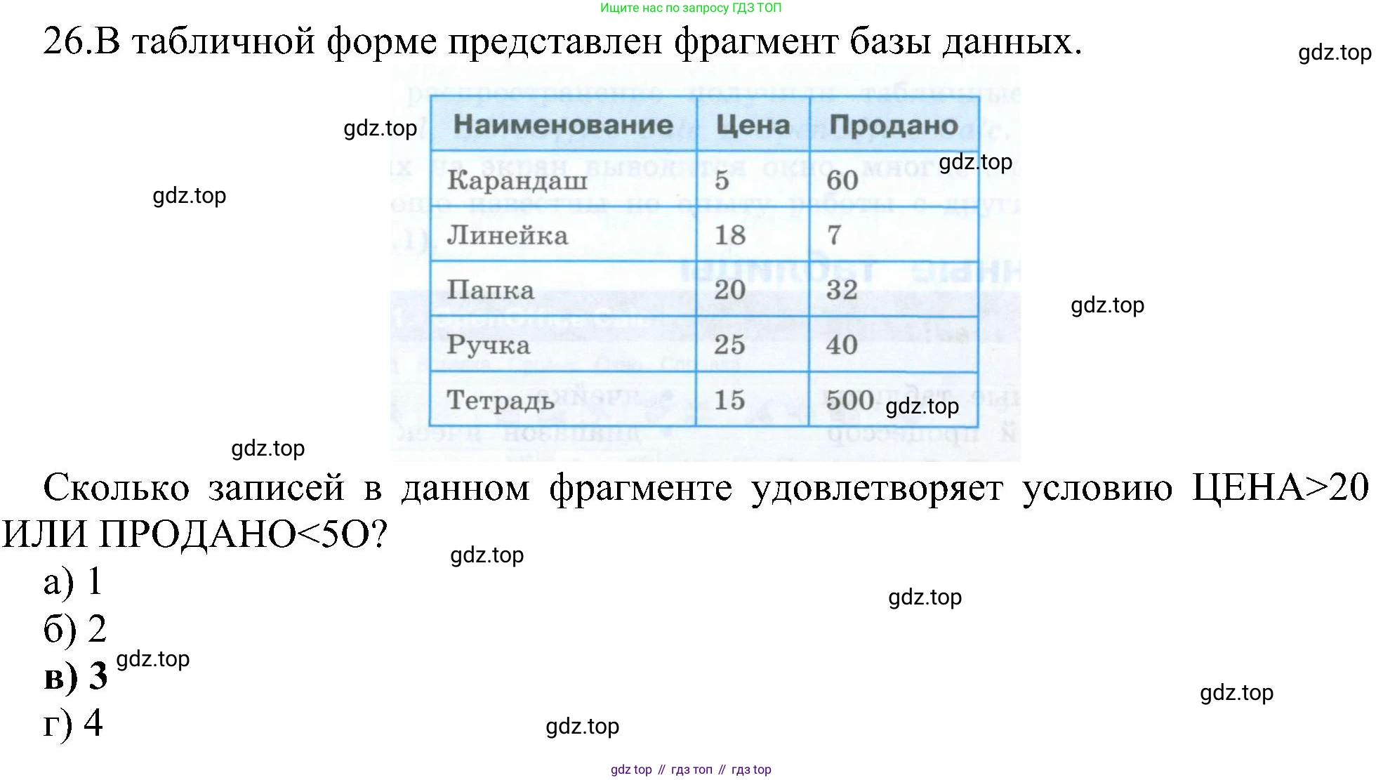Информатика, 9 класс Учебник, авторы: Босова Людмила Леонидовна, Босова Анна Юрьевна, издательство Просвещение, Москва, 2023, страница 151, номер 26, Решение