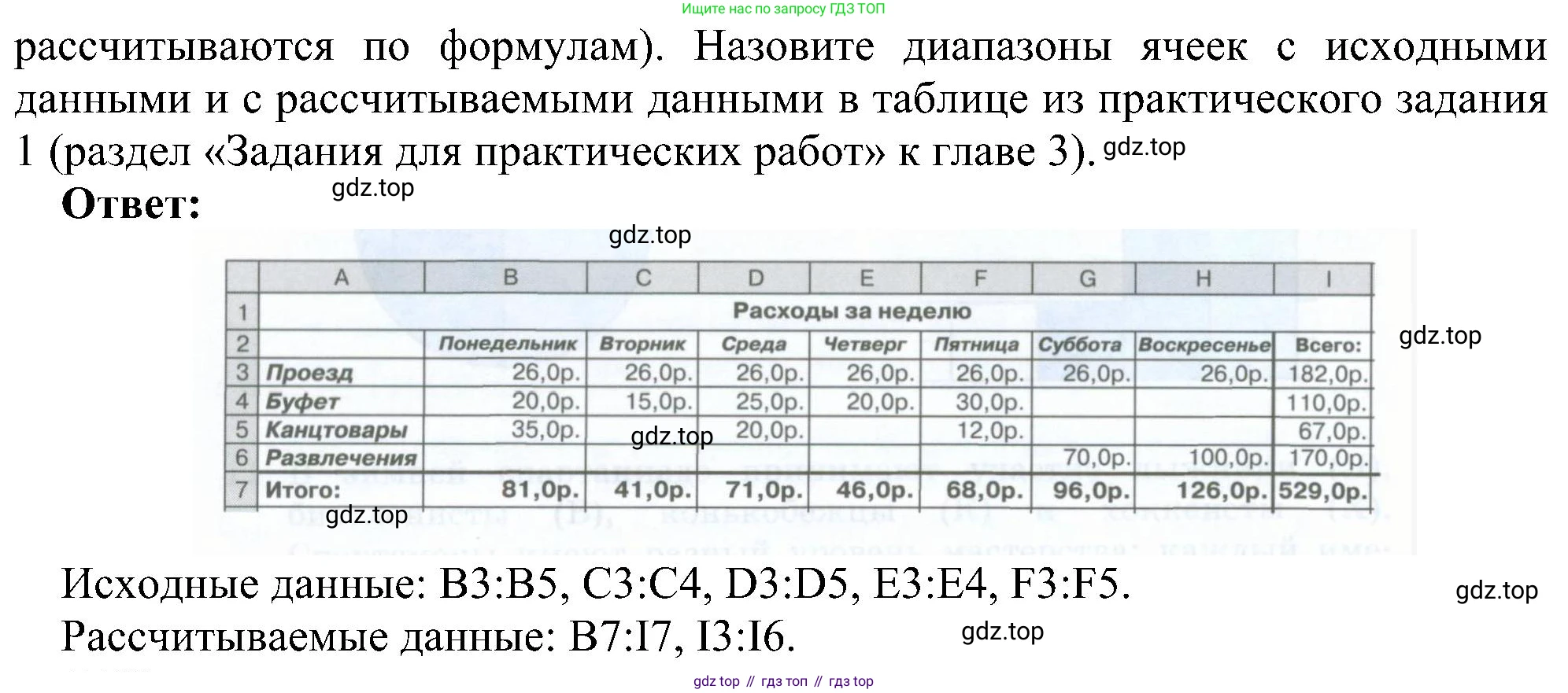 Информатика, 9 класс Учебник, авторы: Босова Людмила Леонидовна, Босова Анна Юрьевна, издательство Просвещение, Москва, 2023, страница 161, номер 16, Решение (продолжение 2)