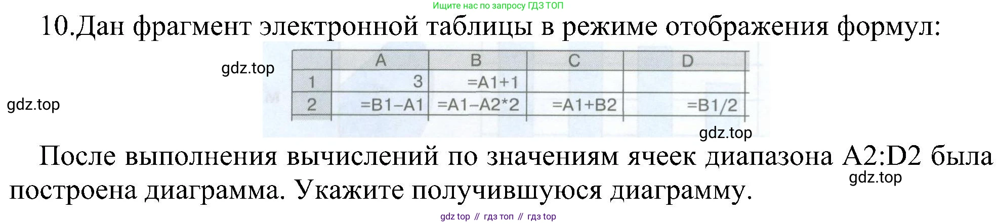 Информатика, 9 класс Учебник, авторы: Босова Людмила Леонидовна, Босова Анна Юрьевна, издательство Просвещение, Москва, 2023, страница 191, номер 10, Решение