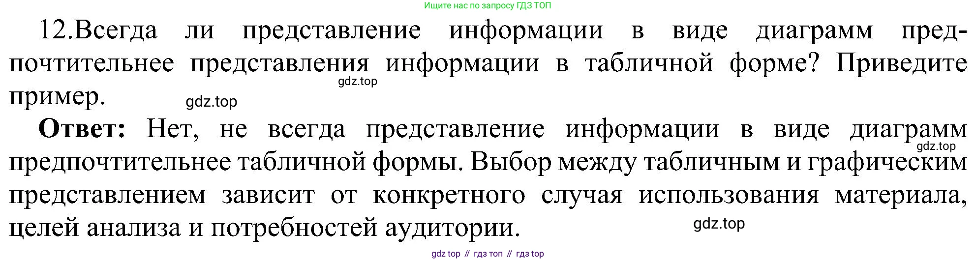 Информатика, 9 класс Учебник, авторы: Босова Людмила Леонидовна, Босова Анна Юрьевна, издательство Просвещение, Москва, 2023, страница 193, номер 12, Решение