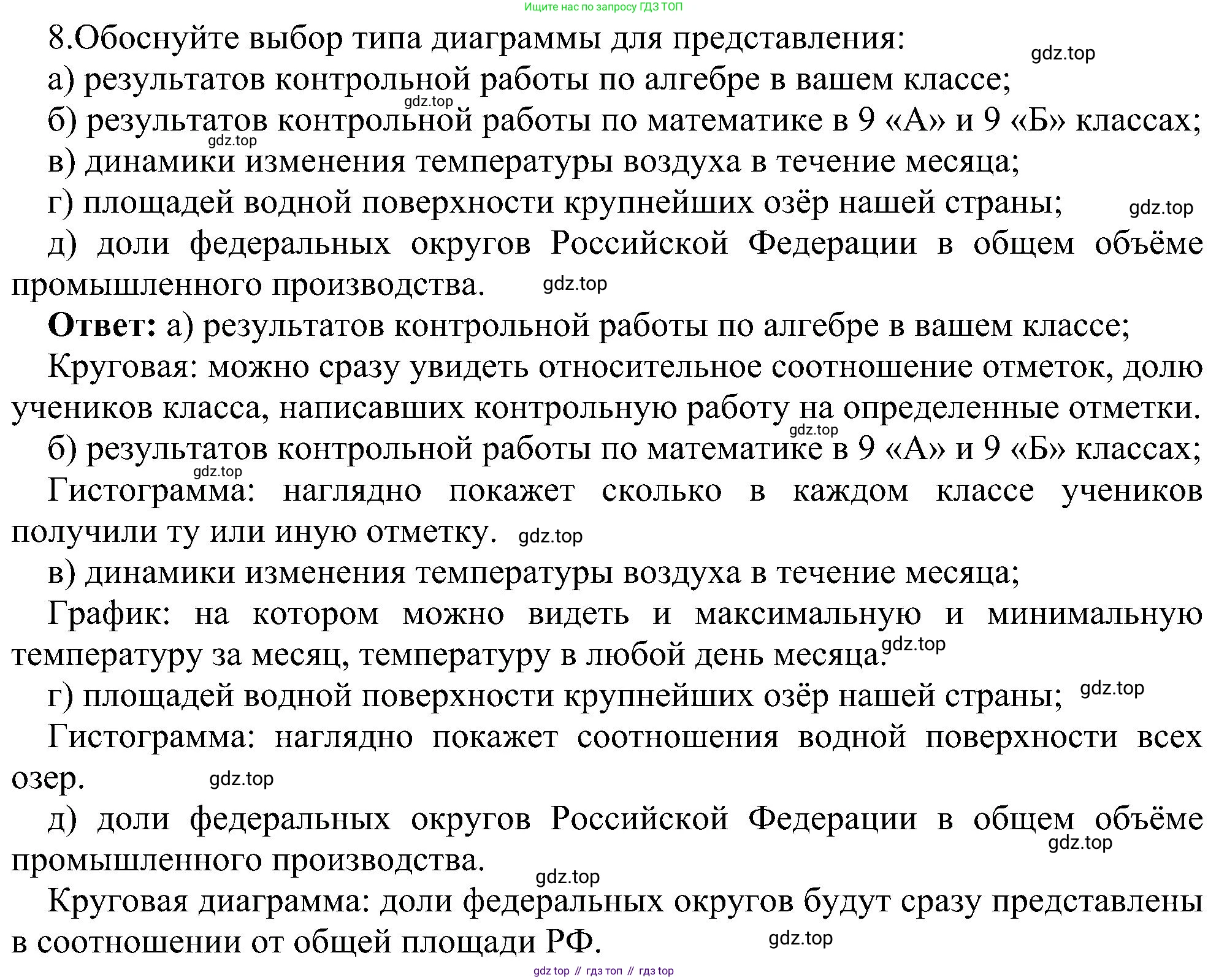 Информатика, 9 класс Учебник, авторы: Босова Людмила Леонидовна, Босова Анна Юрьевна, издательство Просвещение, Москва, 2023, страница 191, номер 8, Решение