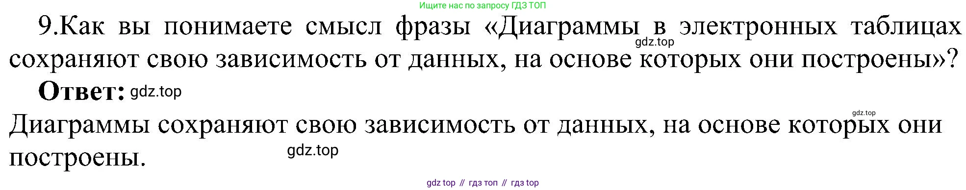 Информатика, 9 класс Учебник, авторы: Босова Людмила Леонидовна, Босова Анна Юрьевна, издательство Просвещение, Москва, 2023, страница 191, номер 9, Решение