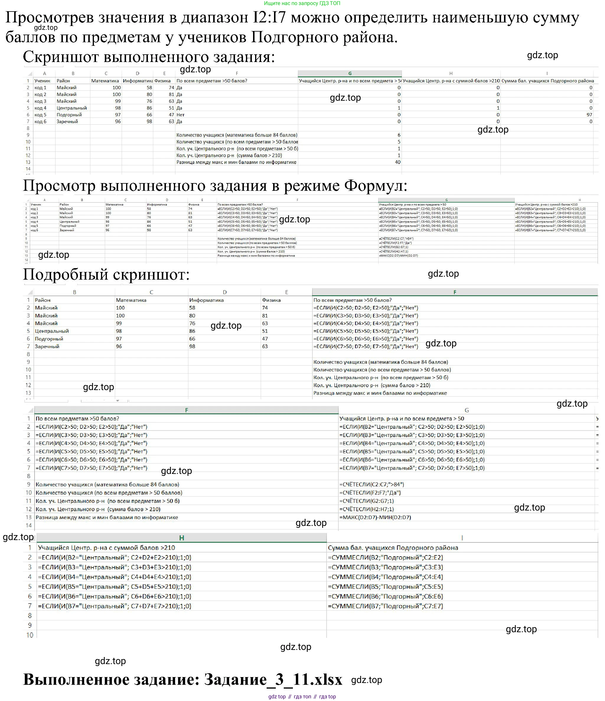 Информатика, 9 класс Учебник, авторы: Босова Людмила Леонидовна, Босова Анна Юрьевна, издательство Просвещение, Москва, 2023, страница 197, номер 11, Решение (продолжение 3)