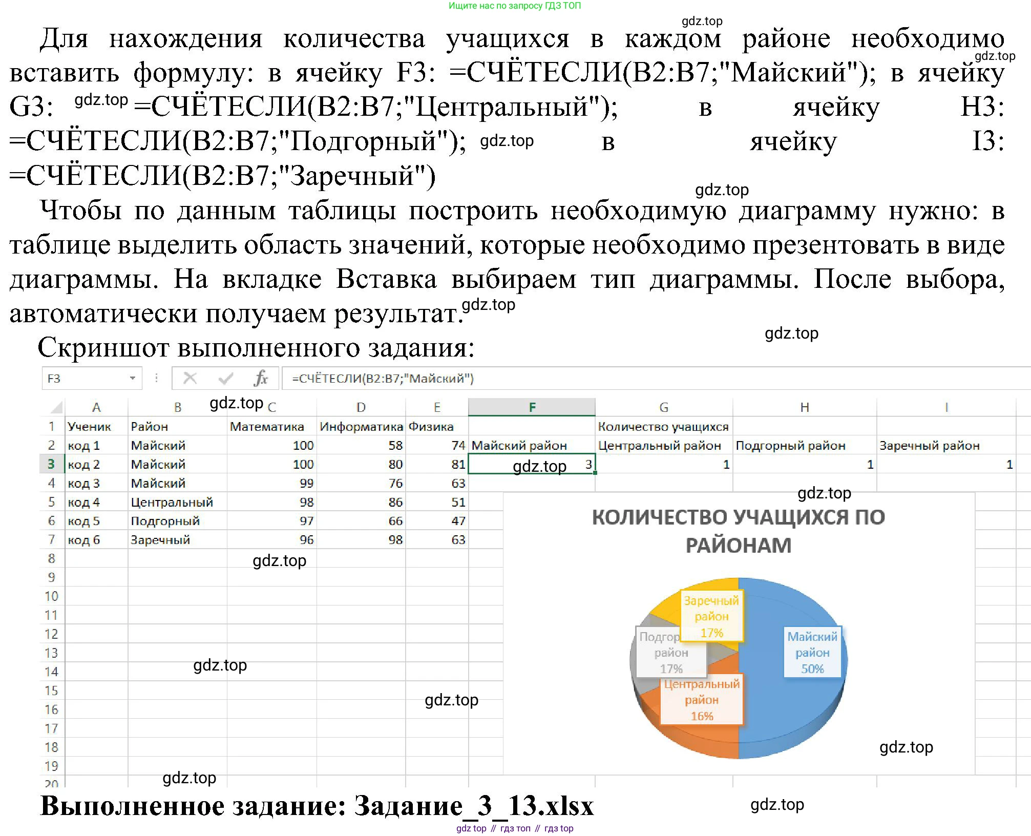 Информатика, 9 класс Учебник, авторы: Босова Людмила Леонидовна, Босова Анна Юрьевна, издательство Просвещение, Москва, 2023, страница 199, номер 13, Решение (продолжение 2)